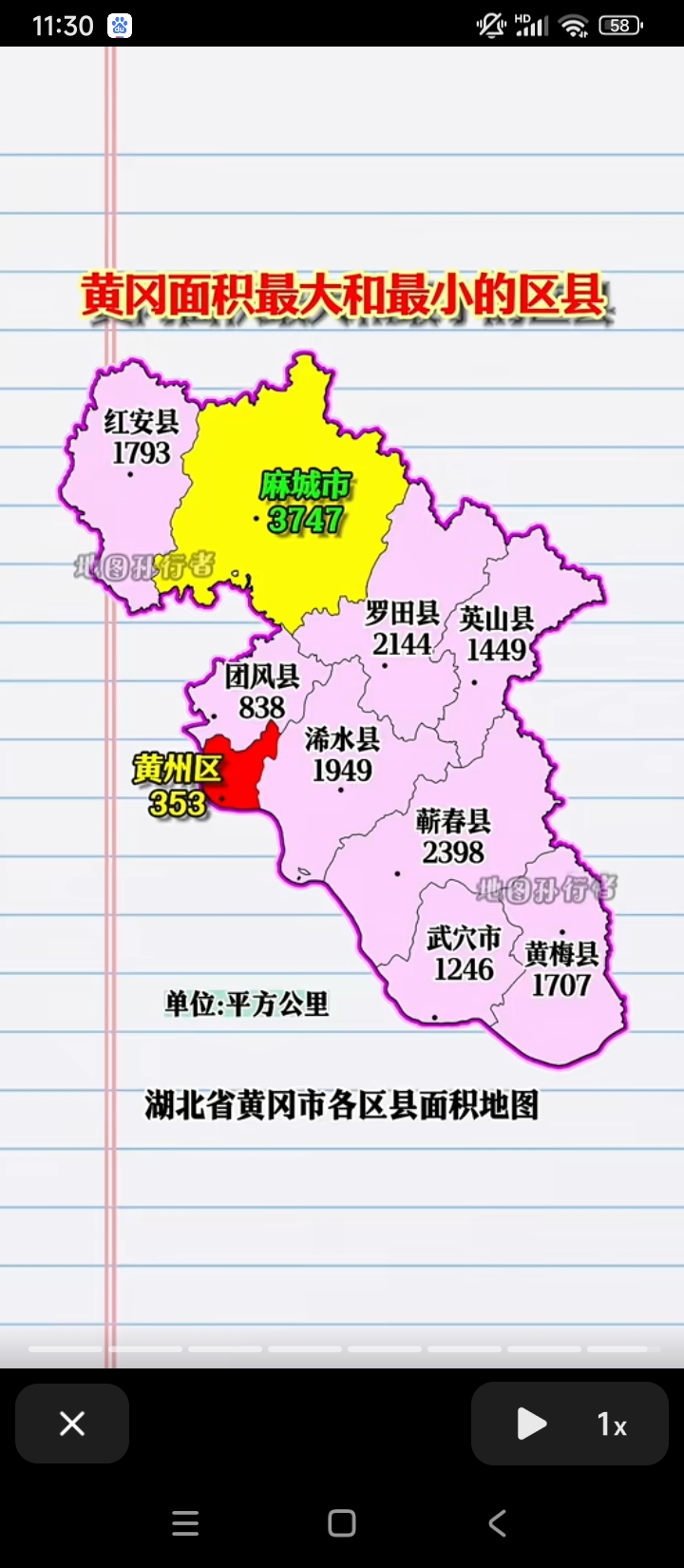 黄冈市各区县概况