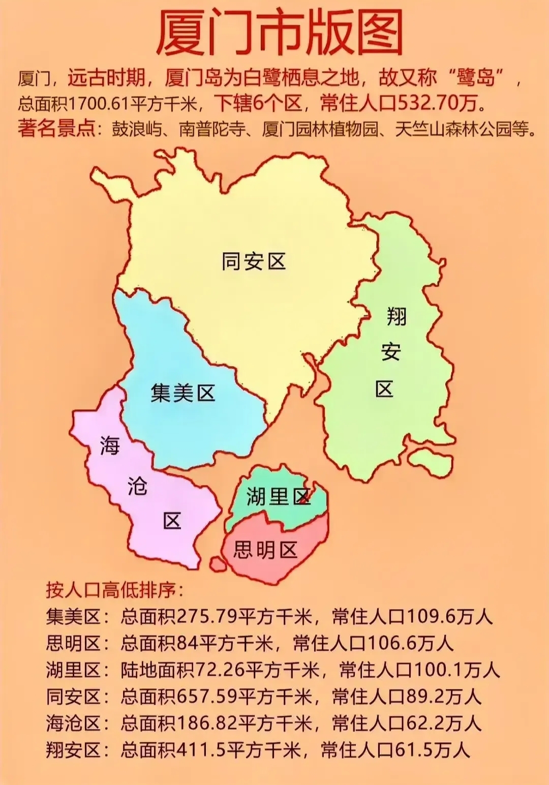 厦门湖里区岛内岛外图片