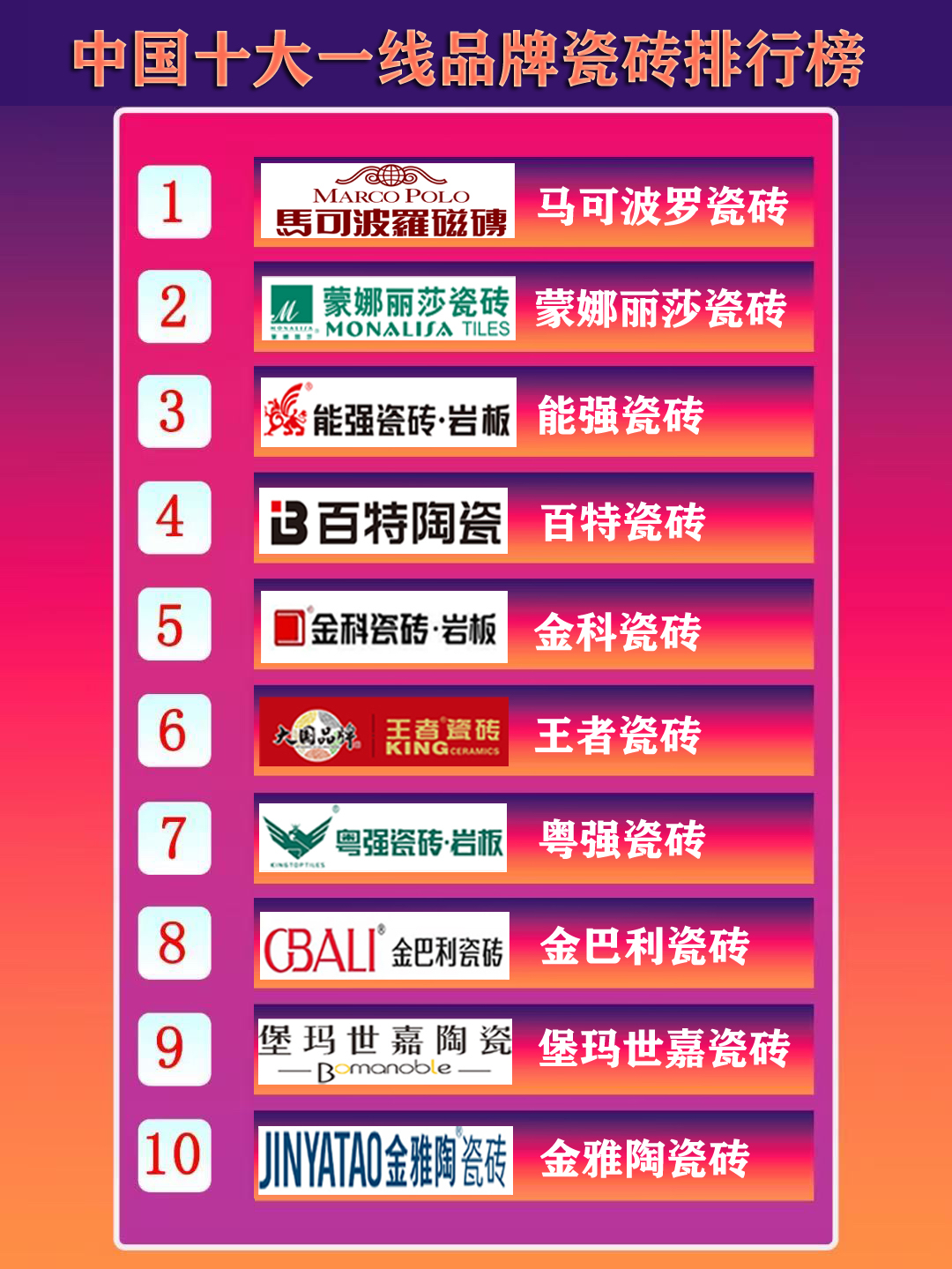 五金件十大品牌瓷砖(最好的五金件品牌排行) 五金件十大品牌瓷砖(最好的五金件品牌排行)