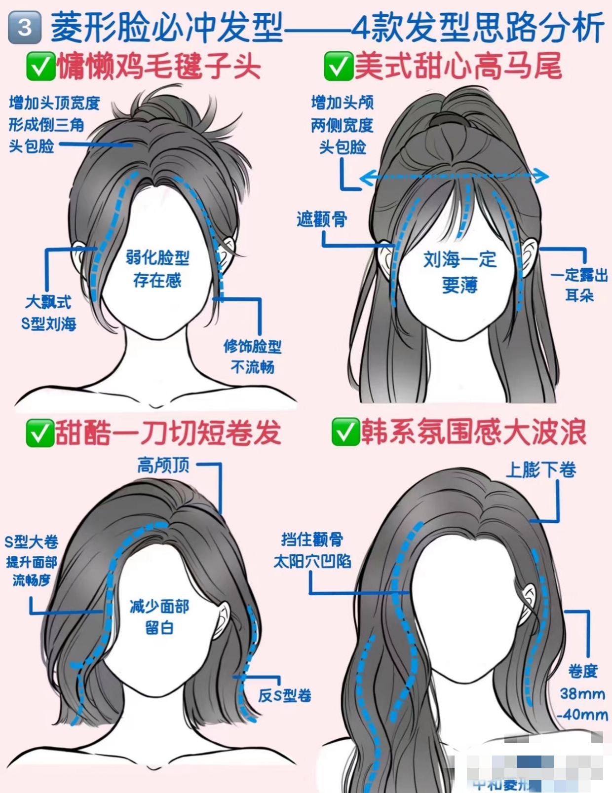 从发型到妆容普通菱形脸女孩全方面变 美美