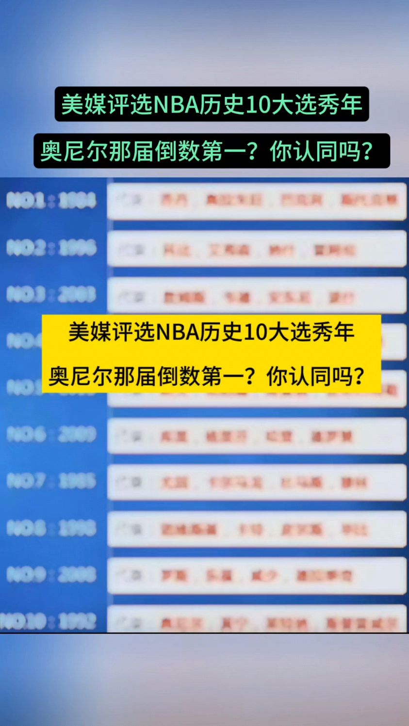选秀前十 强球员排 历年来最相关图片2