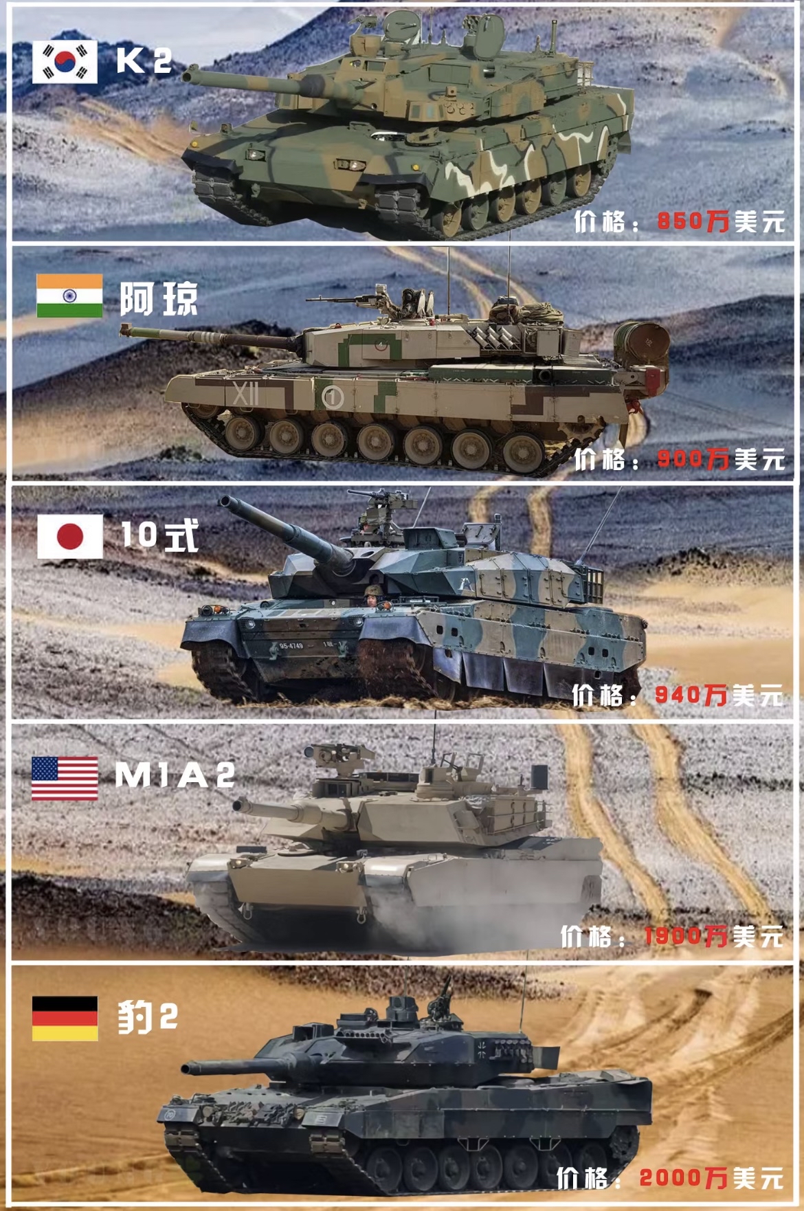 歼2099式坦克