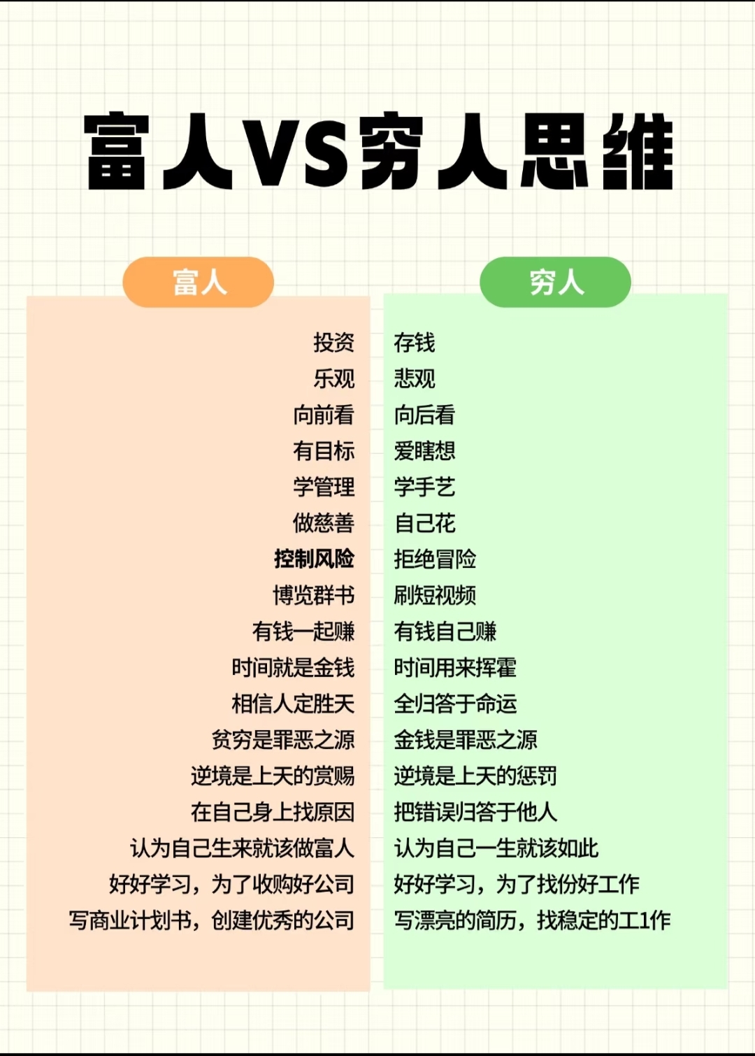 18个穷人创业致富项目名称(适合穷人的18个创业项目,小本创业项目进入了解)