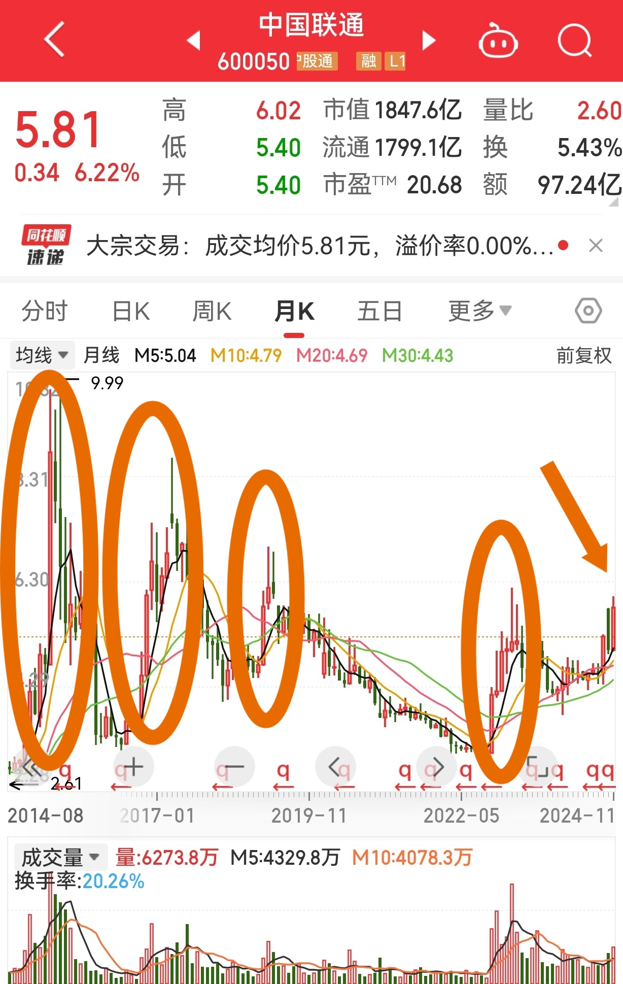 财经股市行情网(财经股市行情网300302)