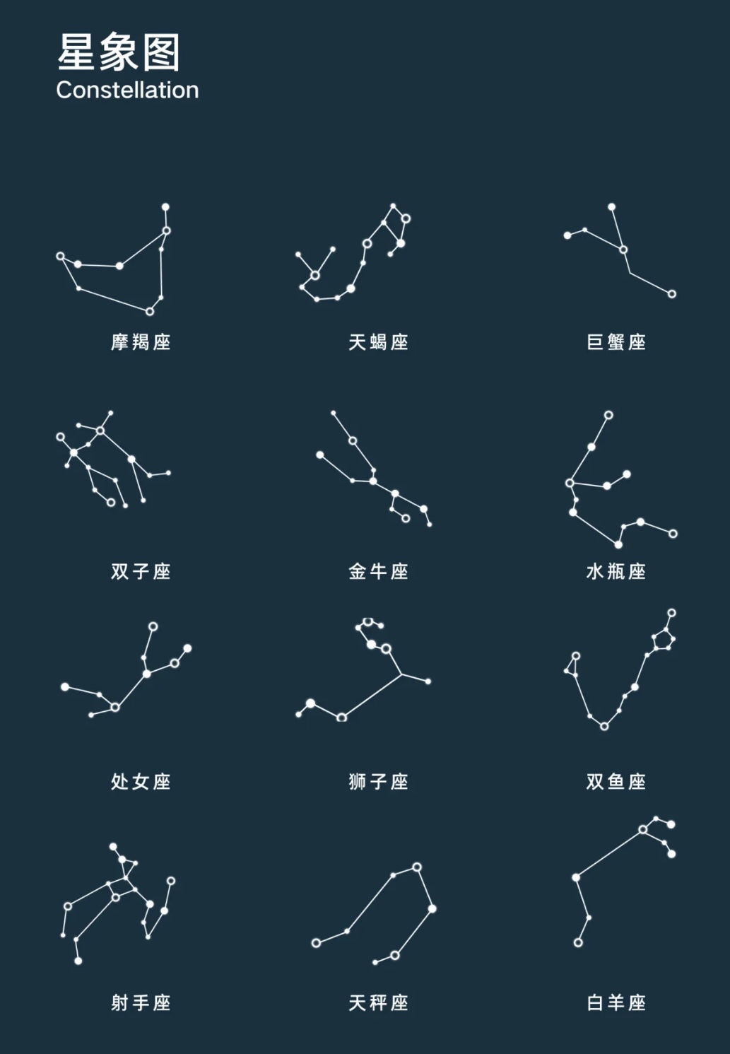 一年级数学星星代表几