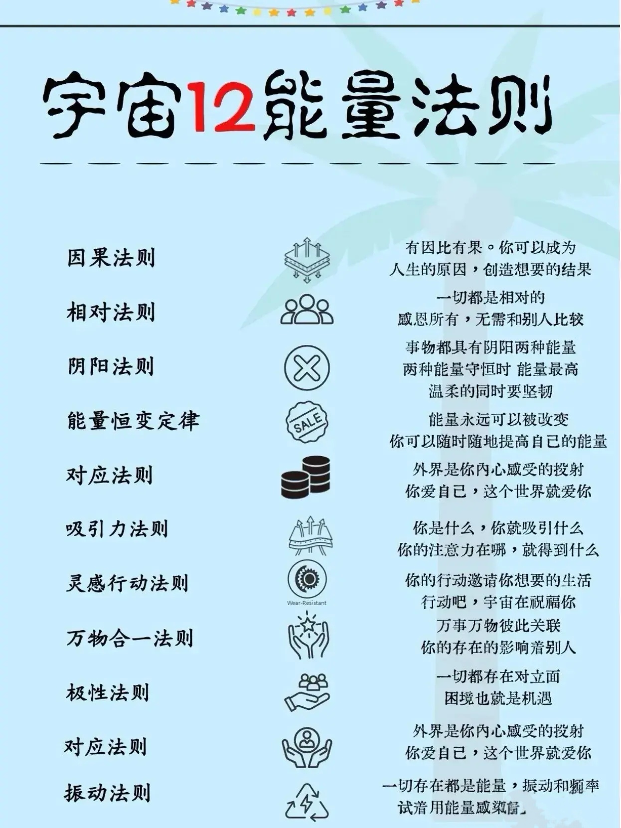 宇宙能量修炼法