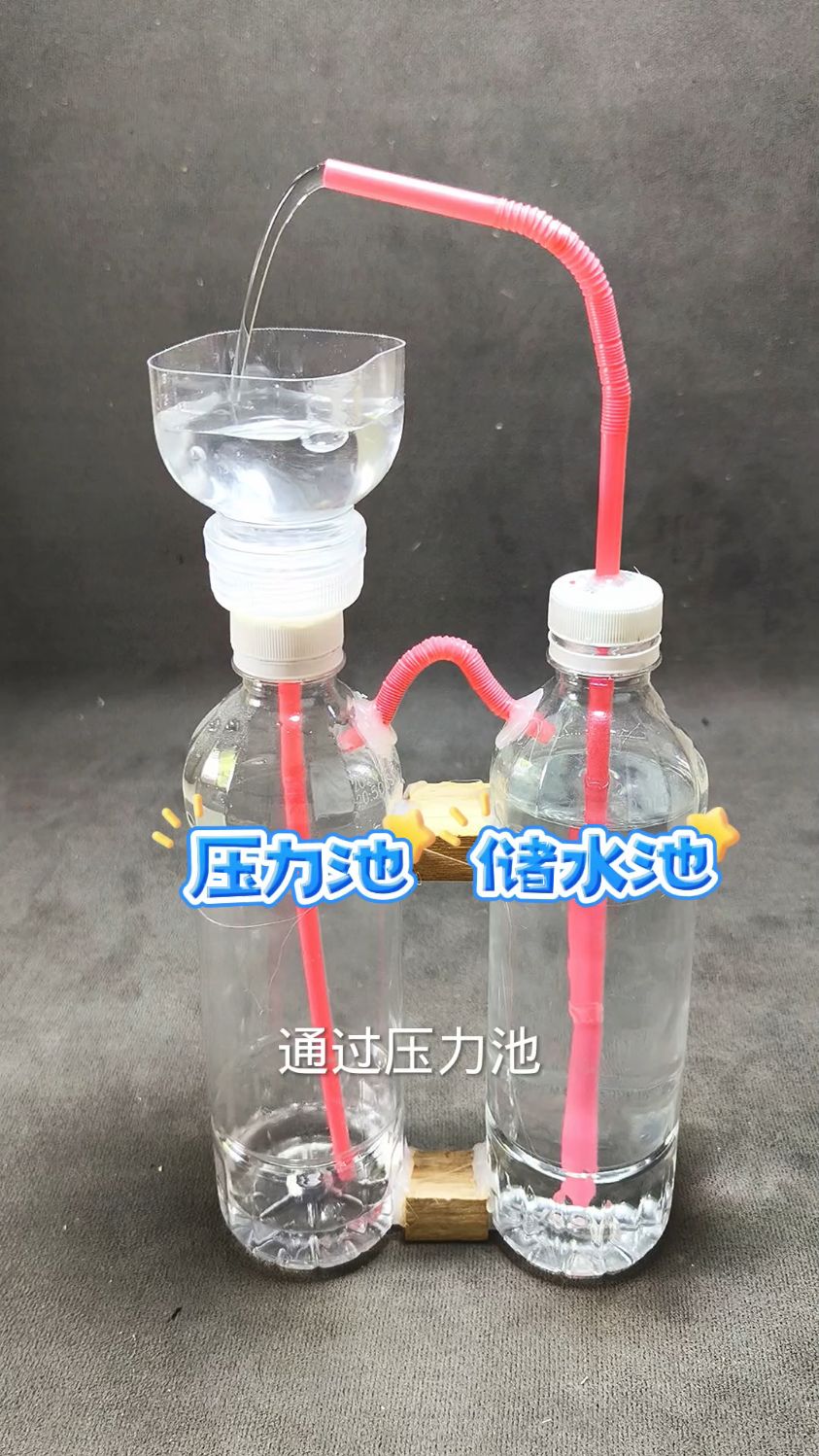 压力喷泉,科学小实验小制作