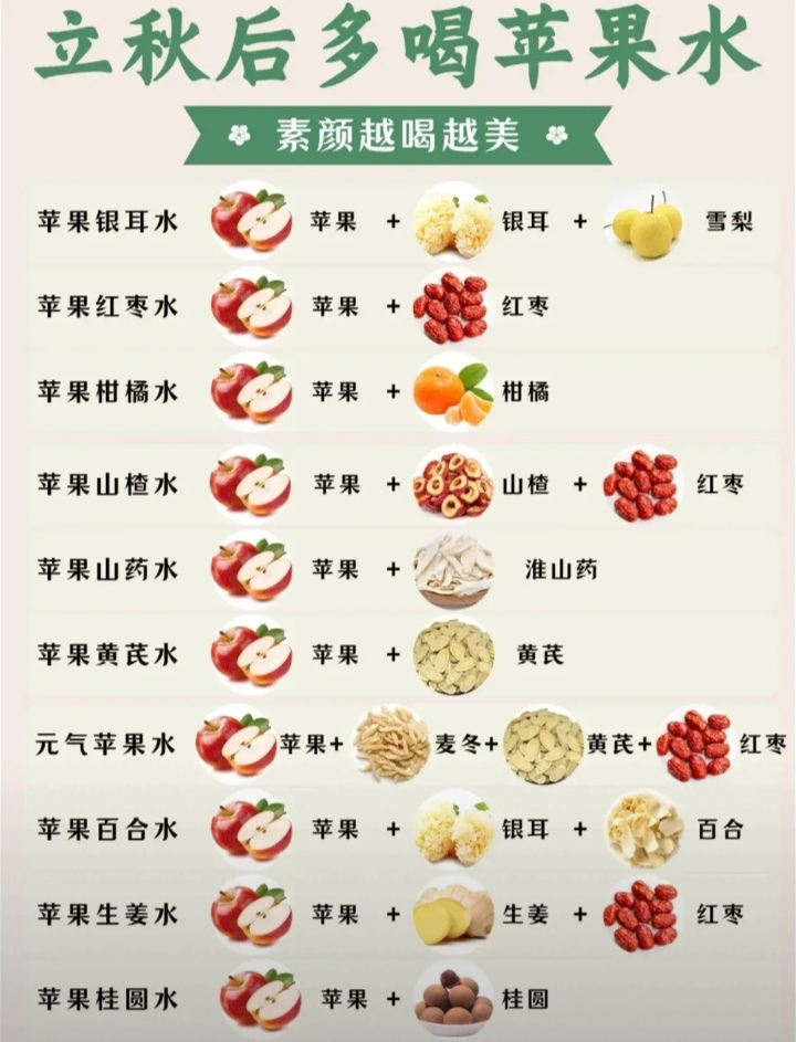 苹果和蜂蜜一起煮吃有什么功效(苹果和蜂蜜可以一起煮吗?)