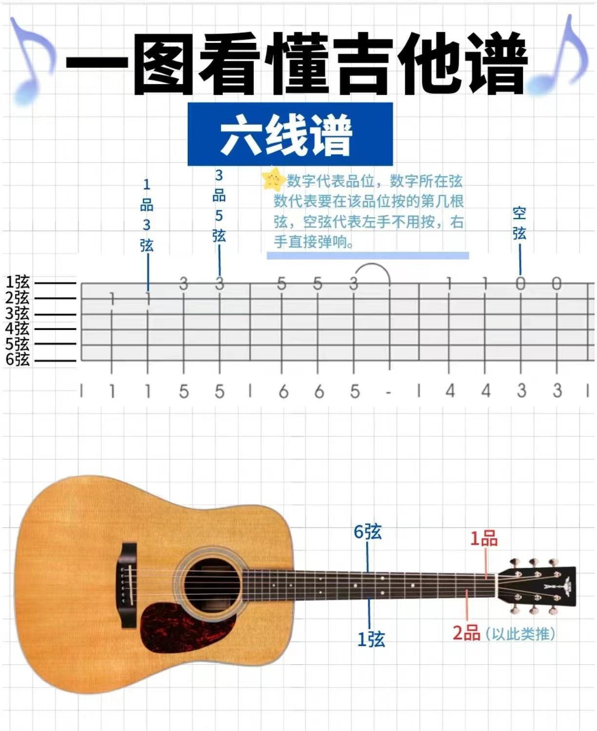 15音木琴琴谱音图解图片