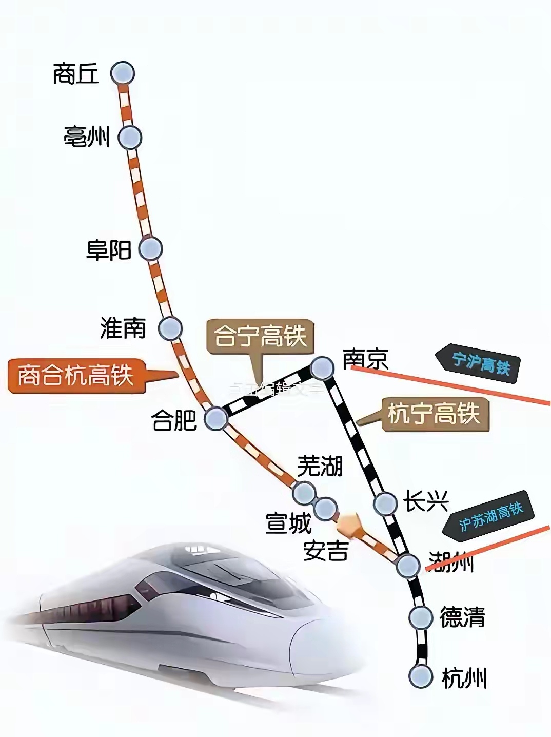 探讨沪苏湖高铁怎么到达杭州西站     沪苏湖高铁由上海虹桥站引出