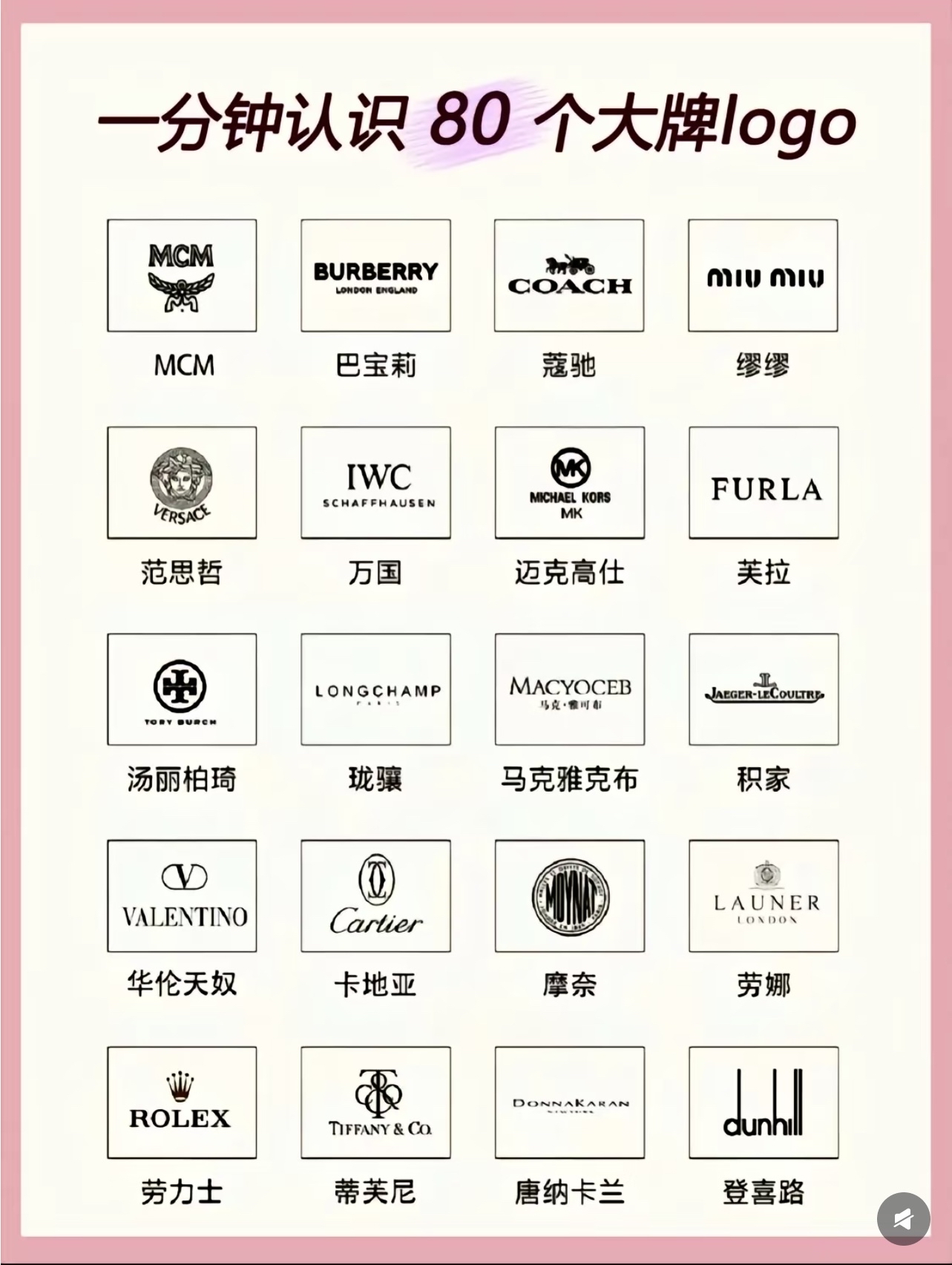 一分钟认识80个大品牌logo好吧对于我这样的穷人来说虽然买不起