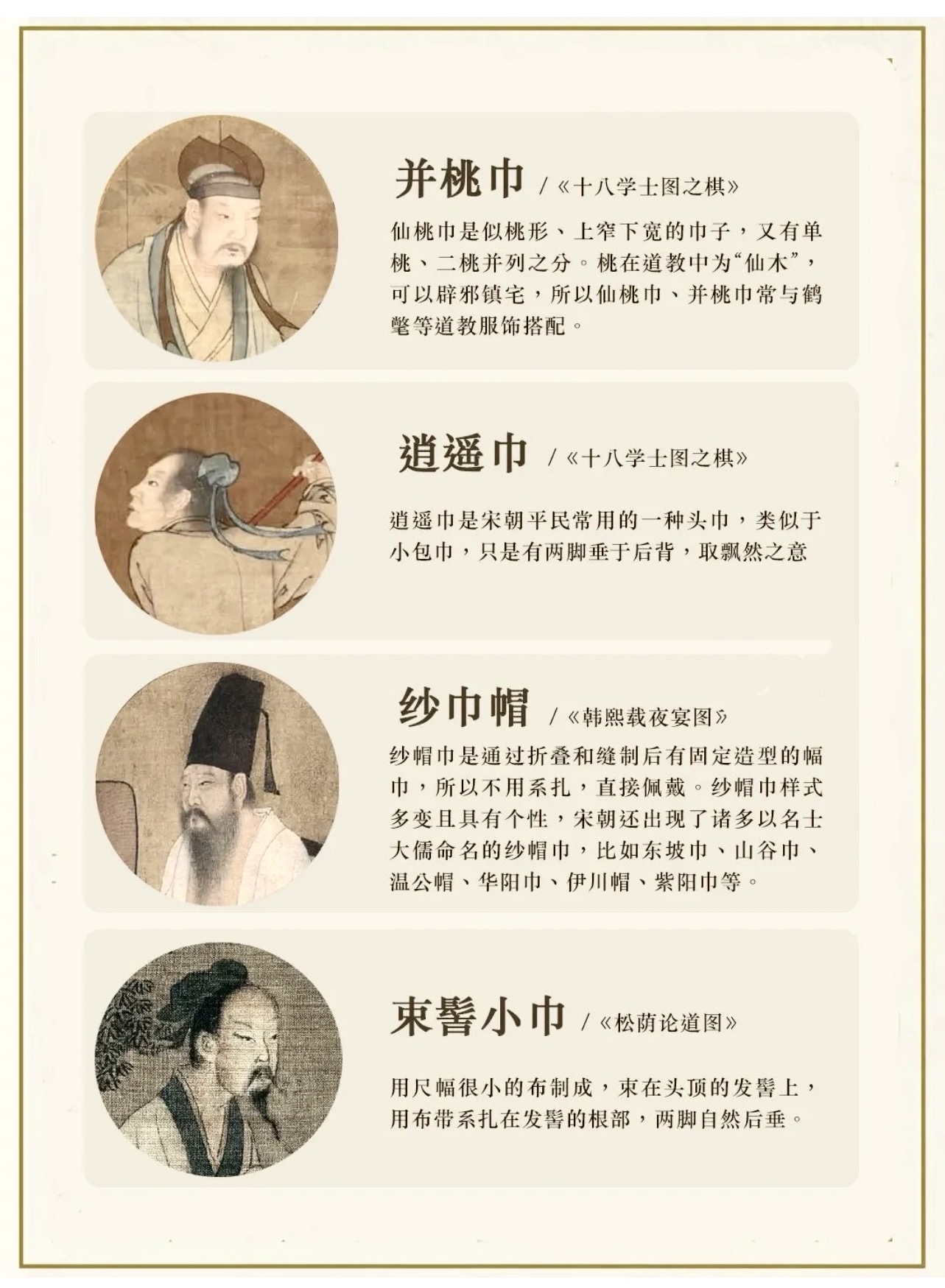 我国古代各种官帽一览从种类繁多可以看出古代人对服饰礼仪的重视不