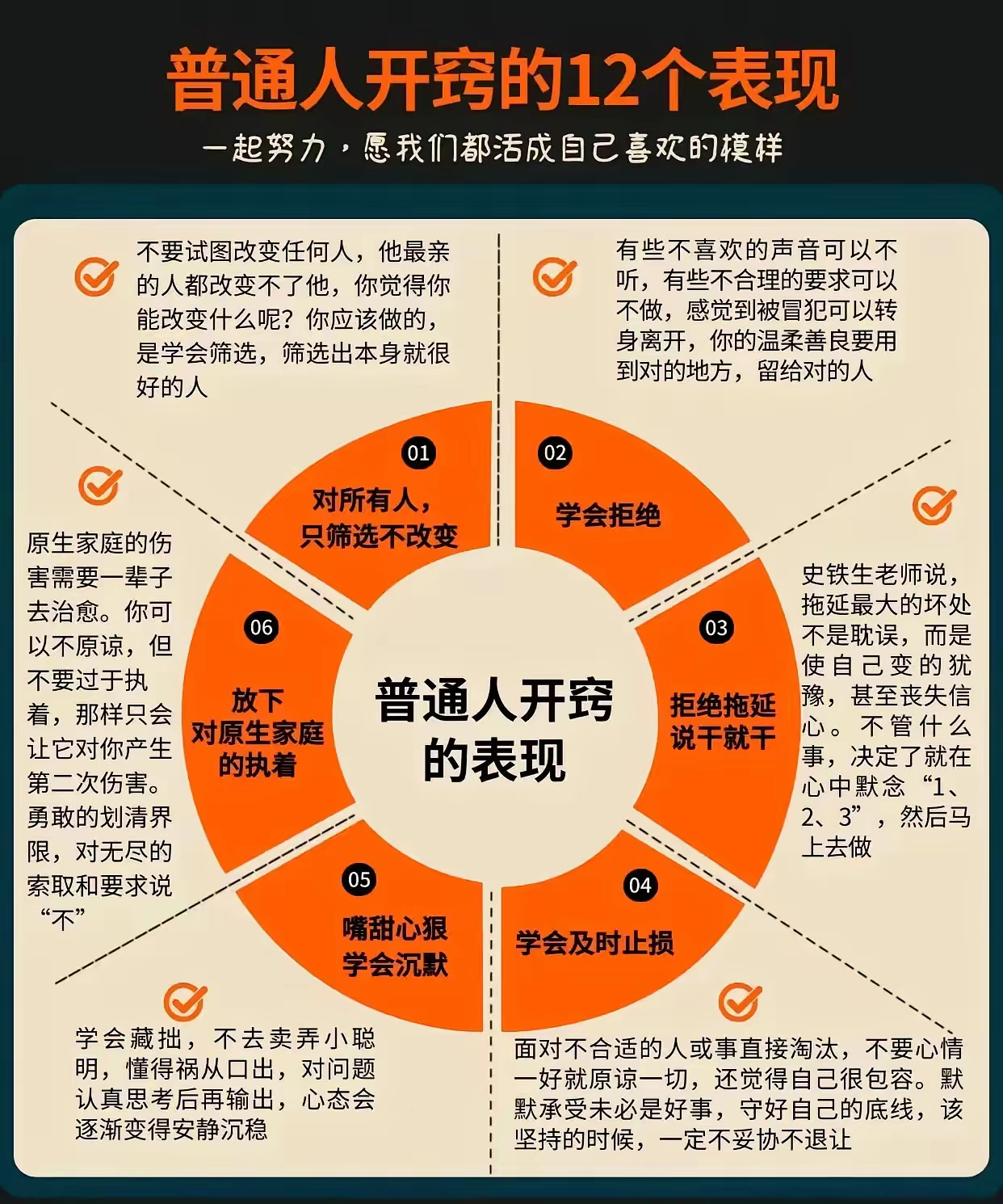据说普通人一旦开窍都会有以下12种表现大家对照一下你差在哪里?