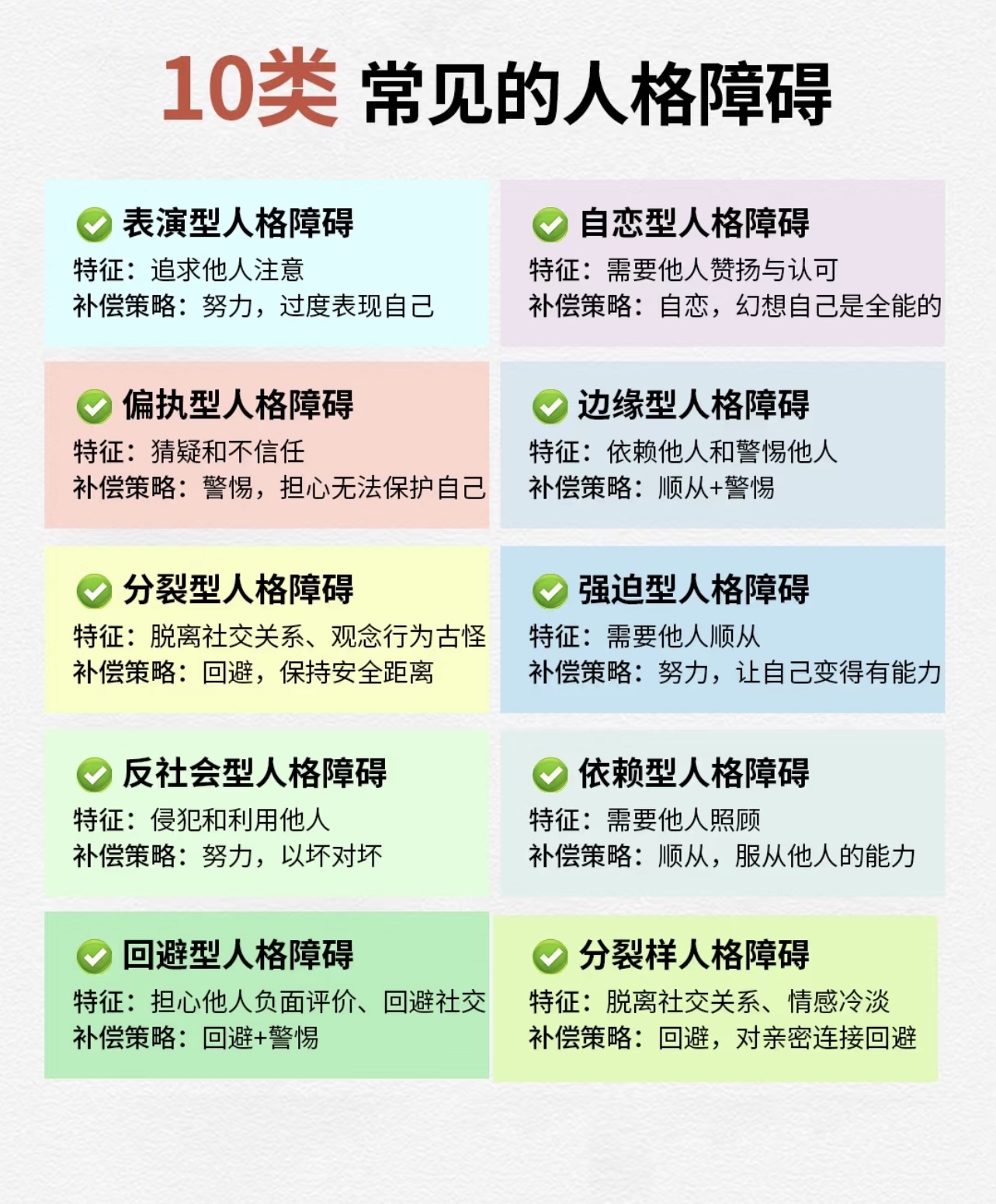 人格障碍症的表现和治疗(人格障碍症的表现和治疗方法)