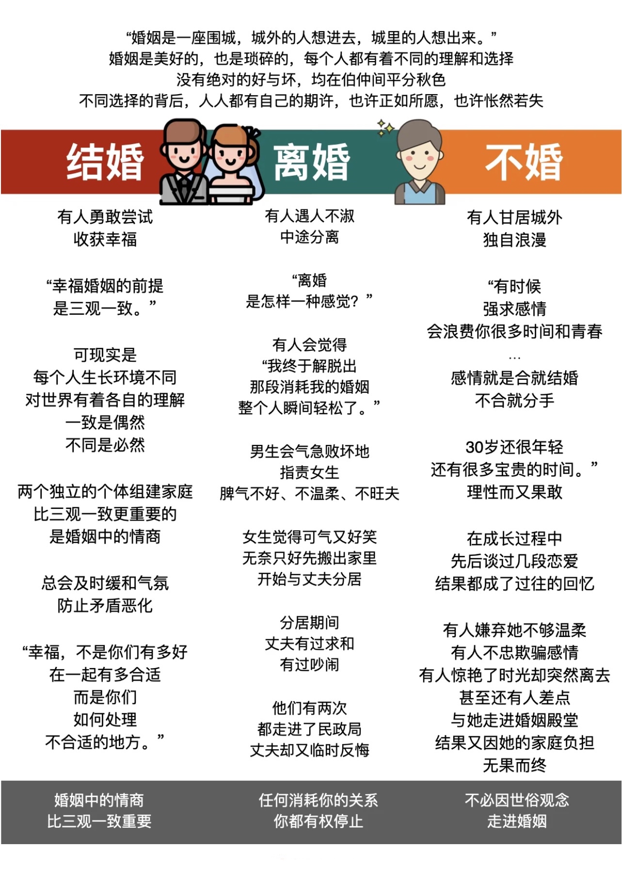 天选之人一生几次婚姻