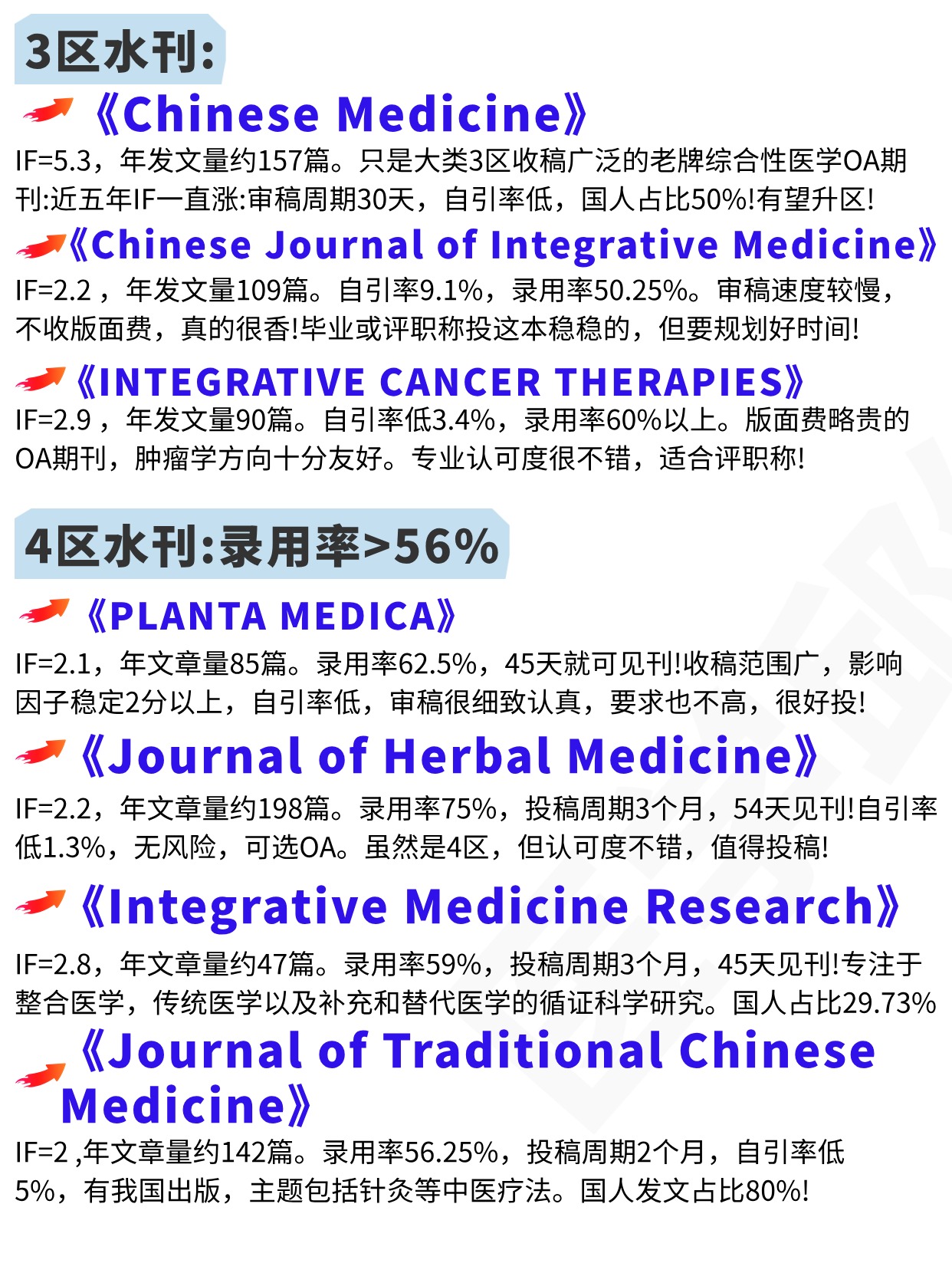 国人占比65%混合型期刊如果选择非oa模式无需版面费在