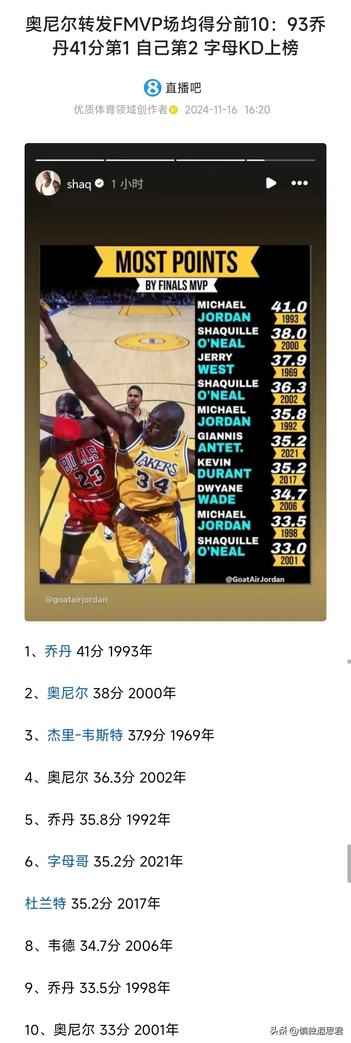 历史 总决赛个 人最高分相关图片1