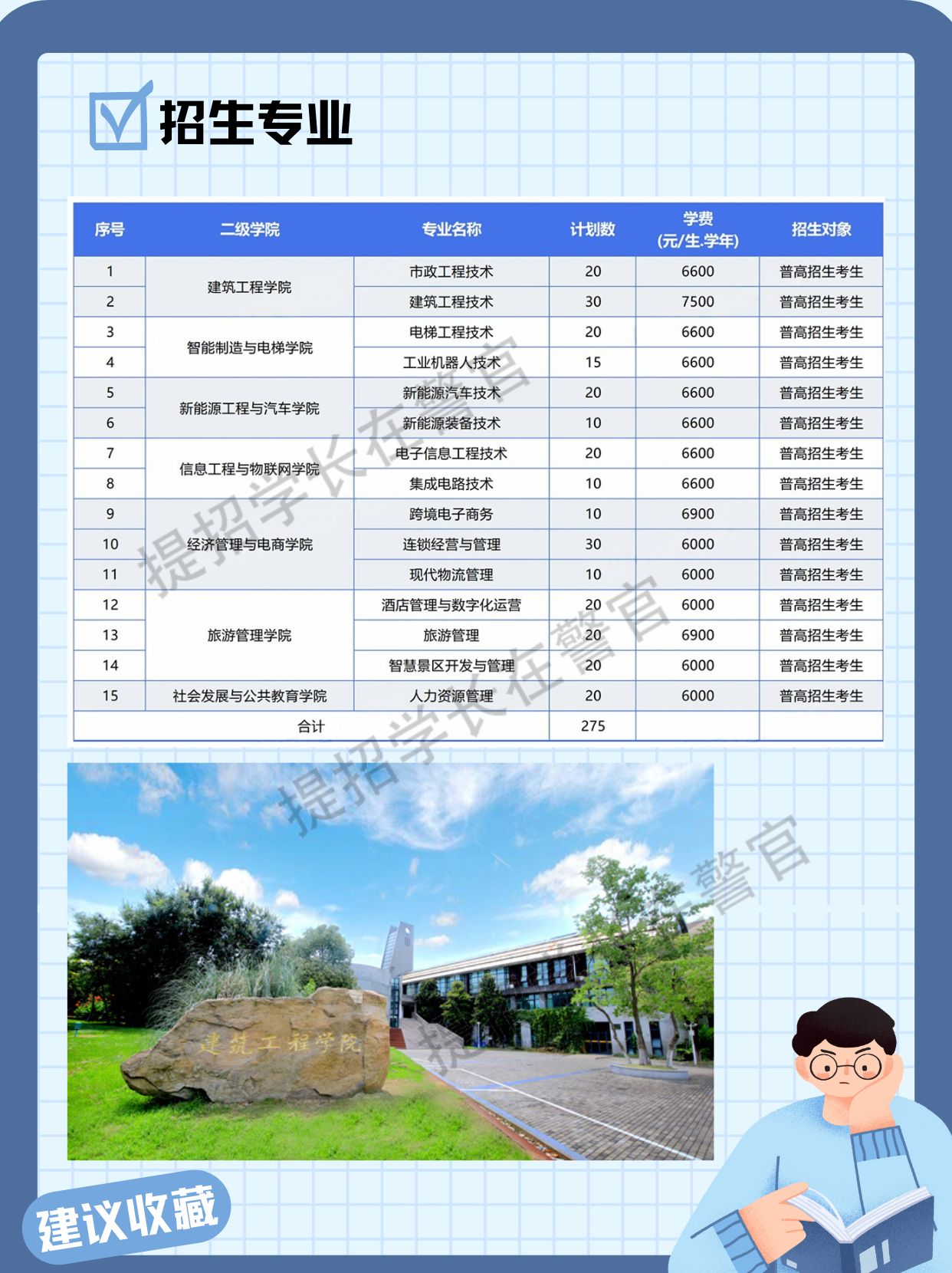 湖州学院招生简章图片