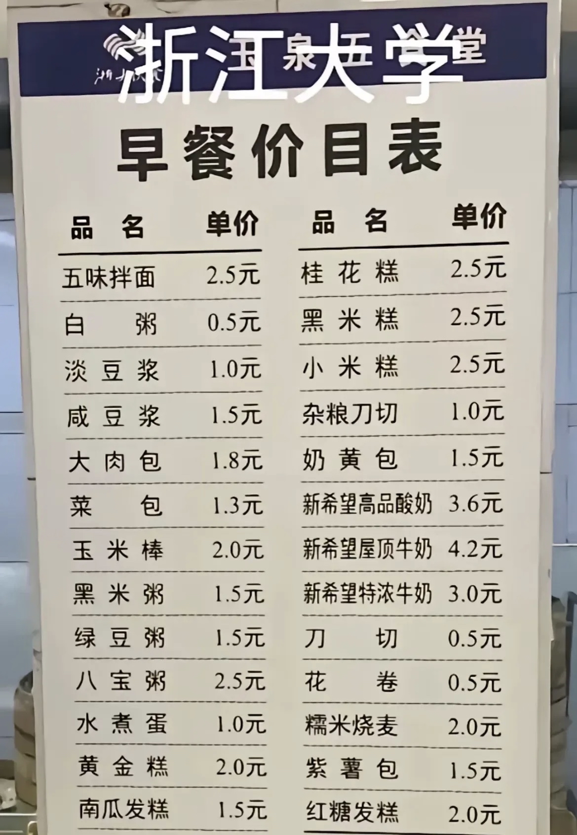 这是浙江大学的食堂价格表!这价格真是太良心啦!