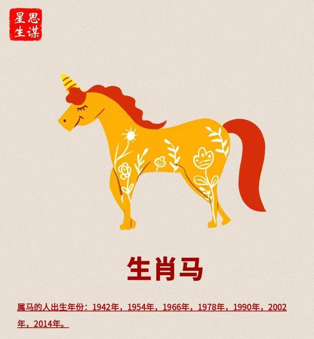 7月19日生肖马运势如何(7月19日生肖马运势如何呢)