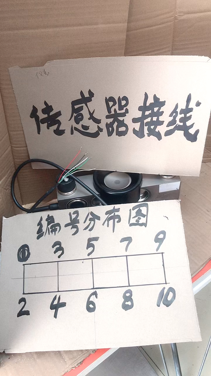 第二十三集:地磅传感器--接线整体思路图