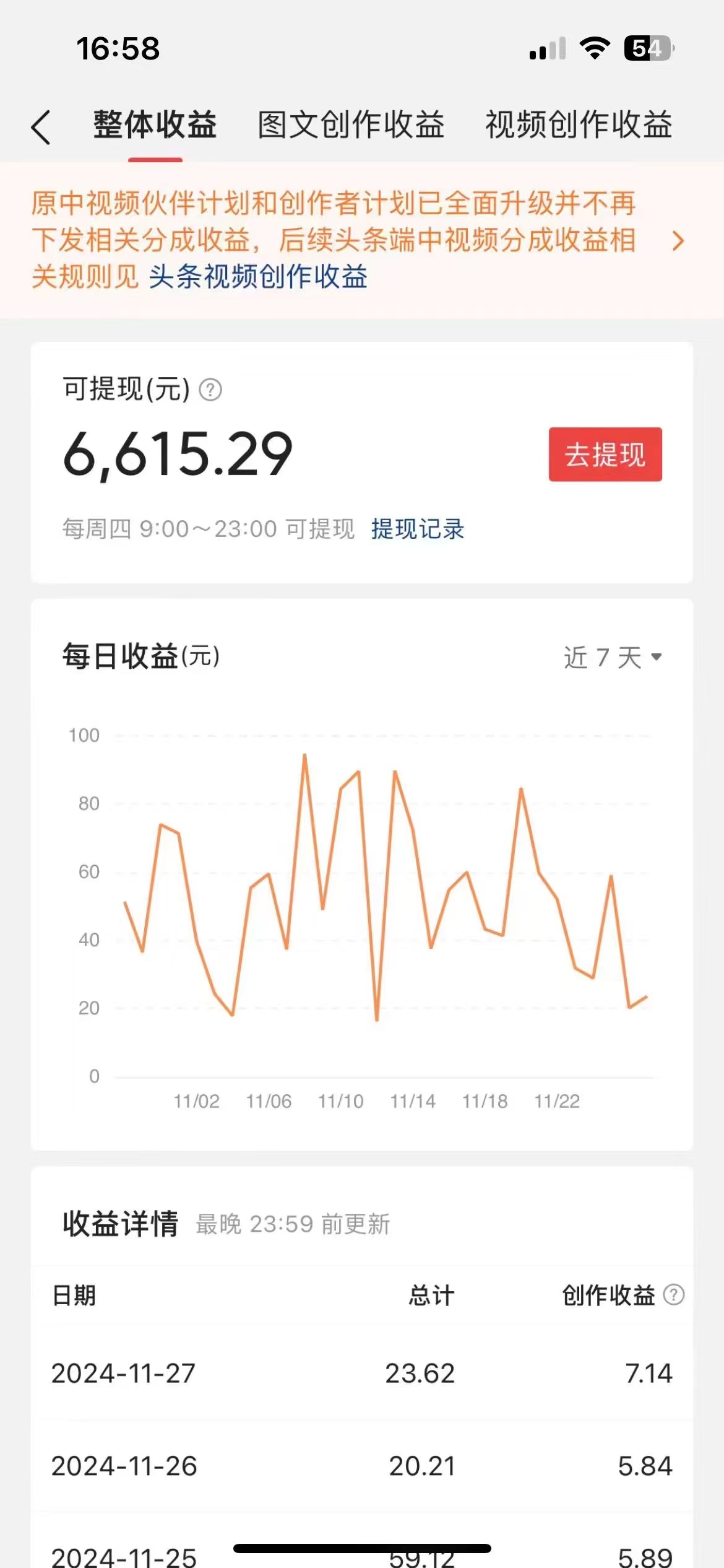 头条怎样写文章赚收益(头条写文章怎么才能有收益)