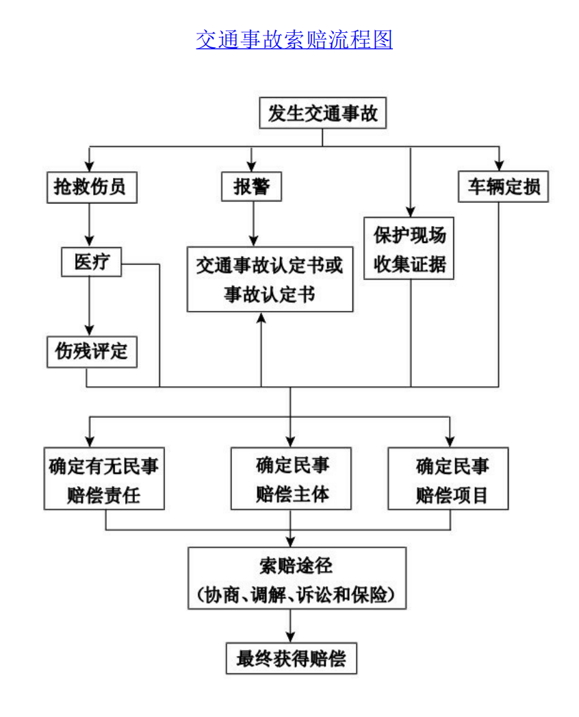 关注合同纠纷，让律师为您的权益护航——聚焦杭州法律服务行业新动态