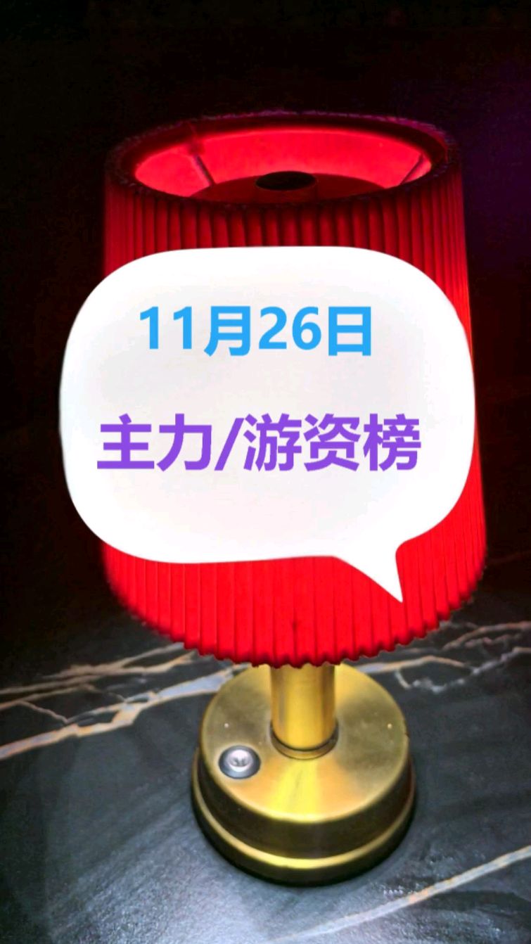 11月26日,主力/游资龙虎榜,战况激烈!