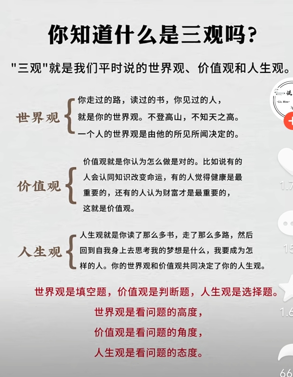 价值观的含义是什么(价值观及其含义18种)