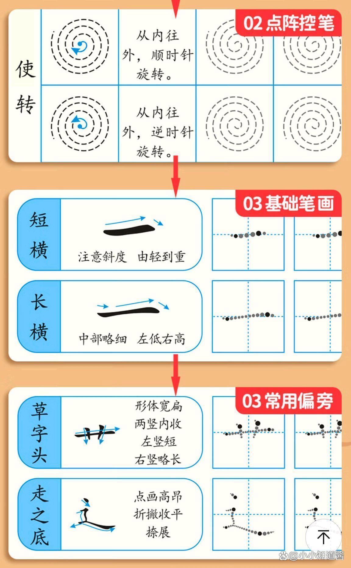 飞笔技巧图片