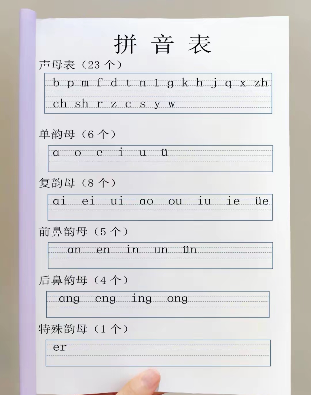 语文老师真贴心,为了培养孩子们,整理公布汉语拼音表,有声母,韵母,前