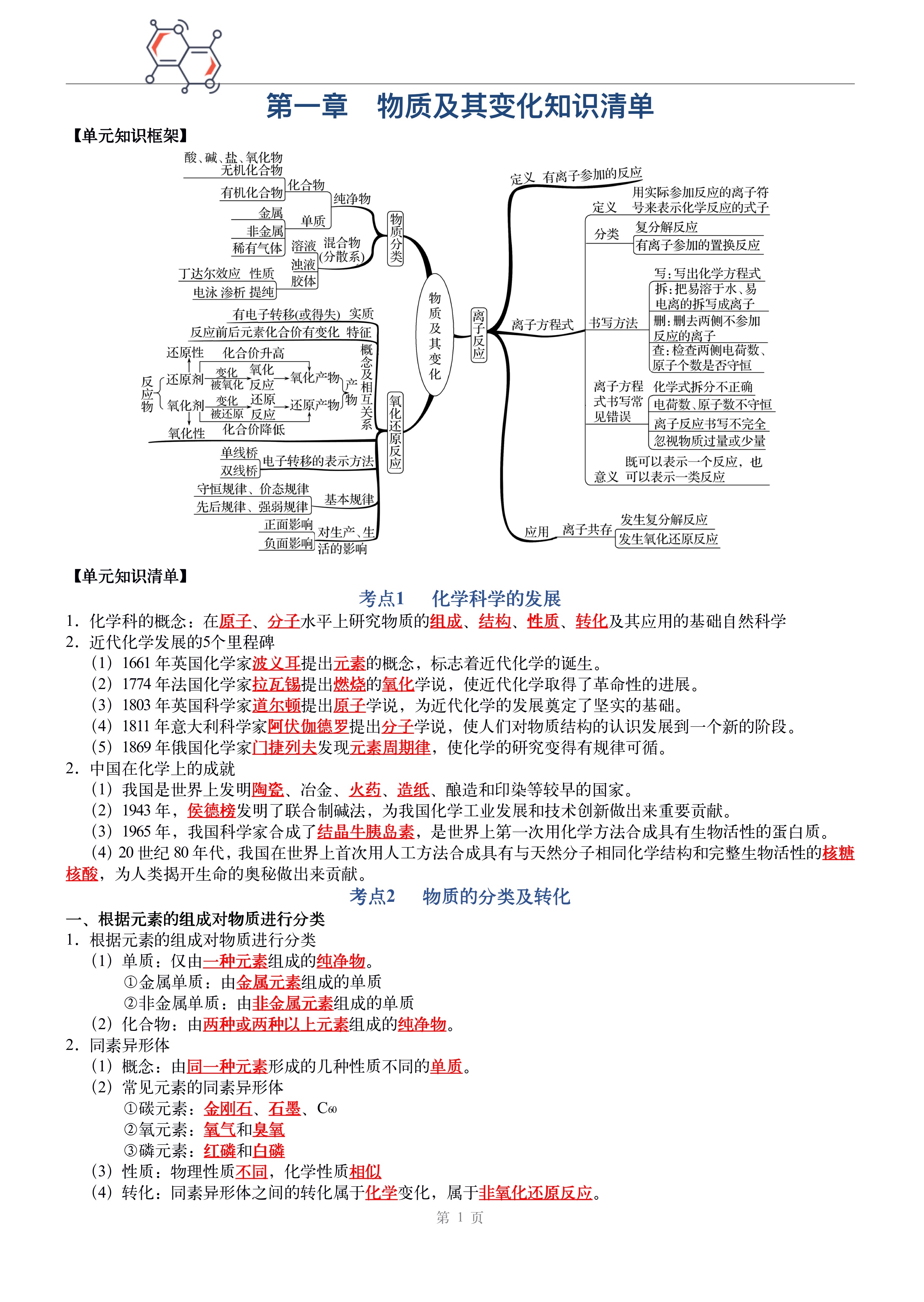 高中化学萃取分层总结(高中化学萃取及分层现象)  第2张 高中化学萃取分层总结(高中化学萃取及分层现象)  第2张