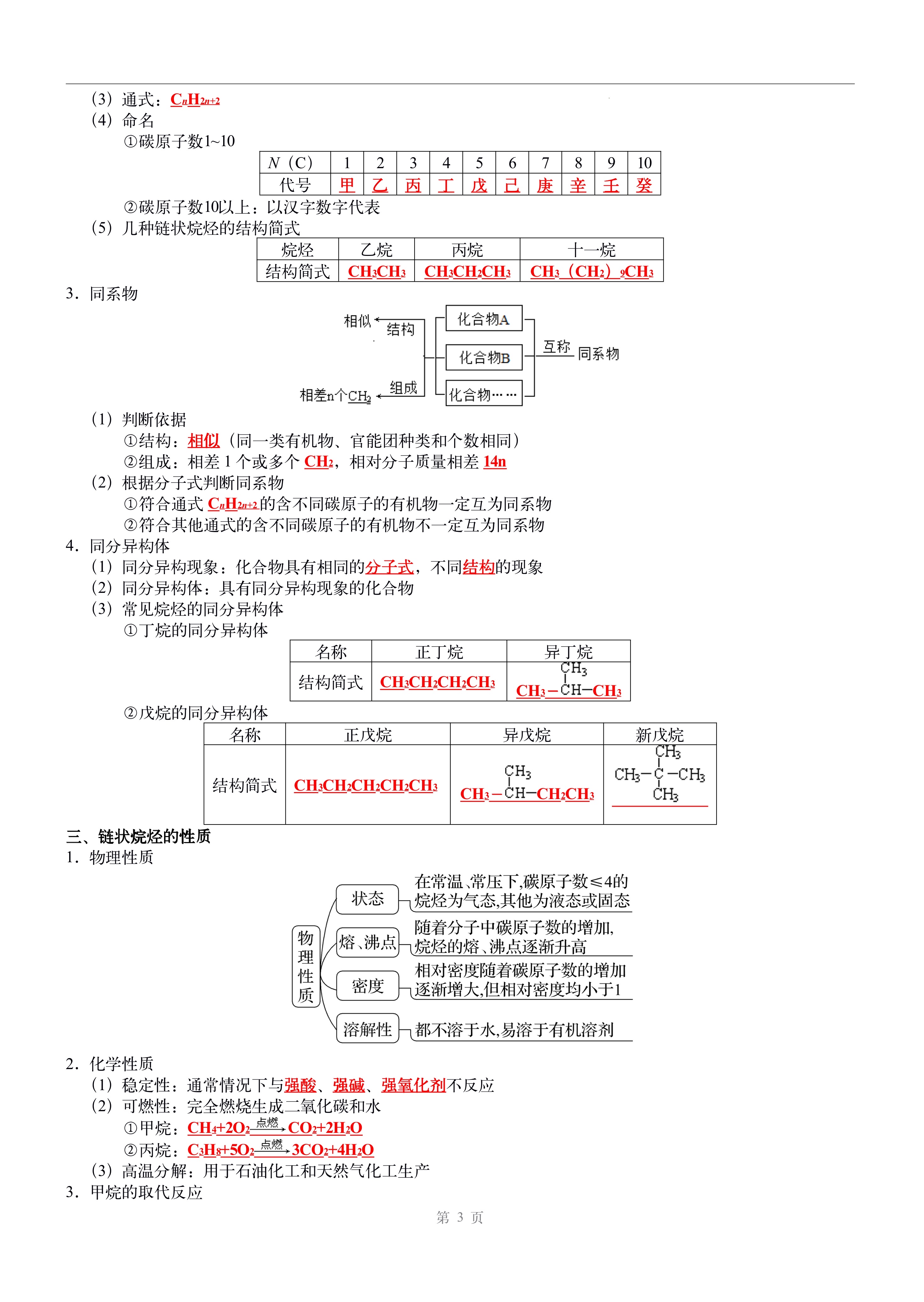 高二化学化学与生活知识点(化学必修二化学与生活知识点)