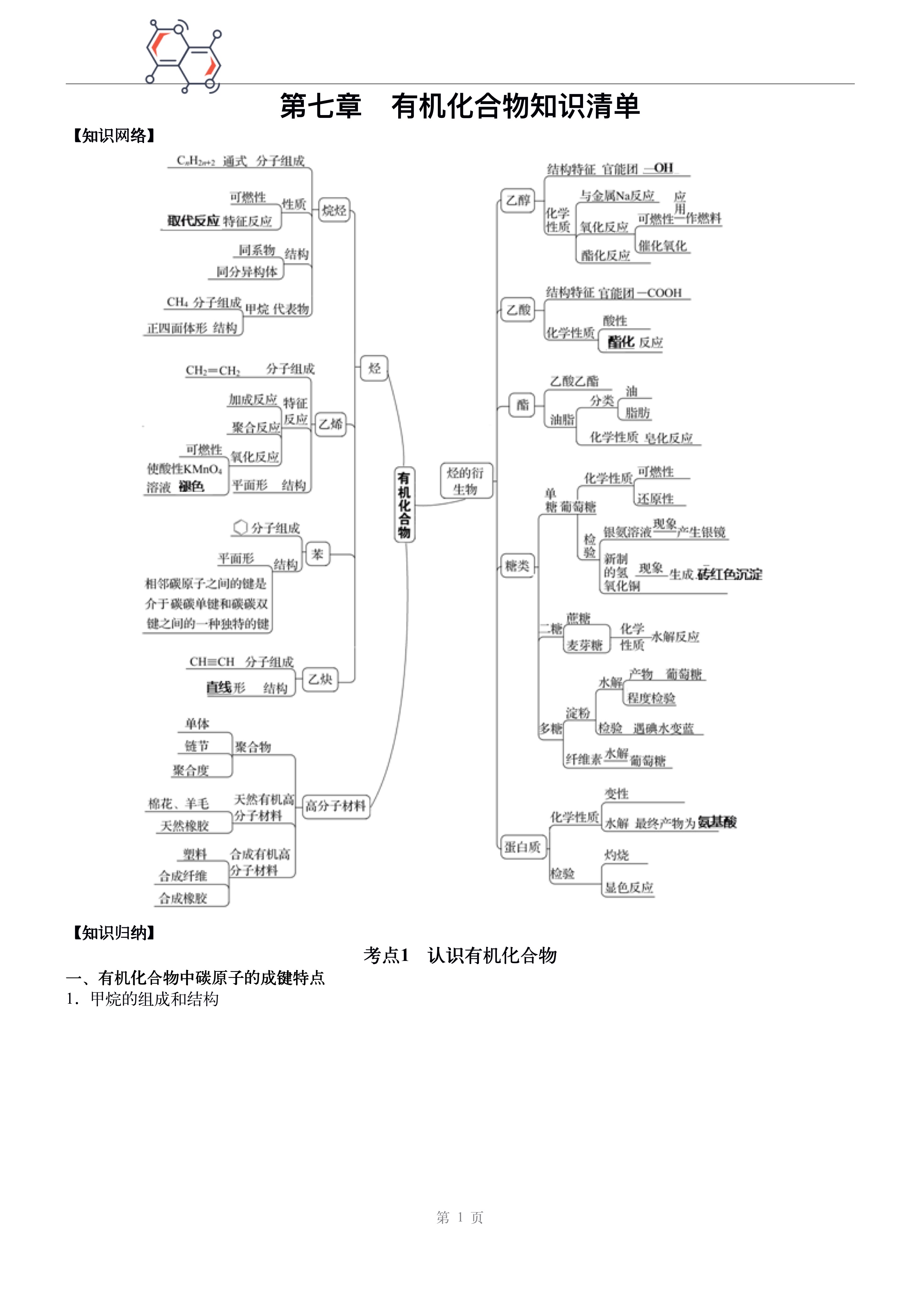 高二化学思维导图！有机化学知识点，梳理清晰的简单介绍