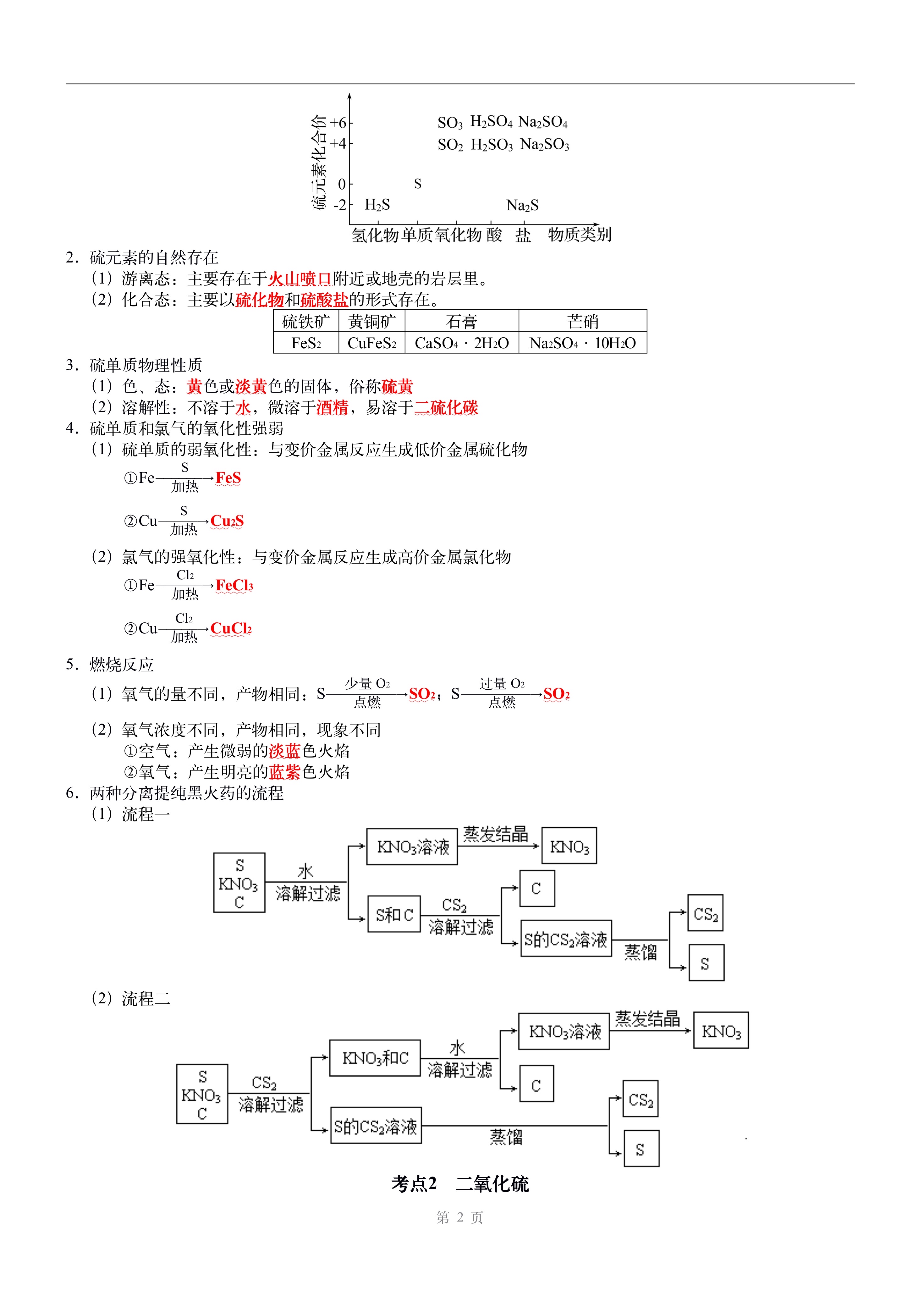高三化学高考复习计划(2021高三化学备考策略)
