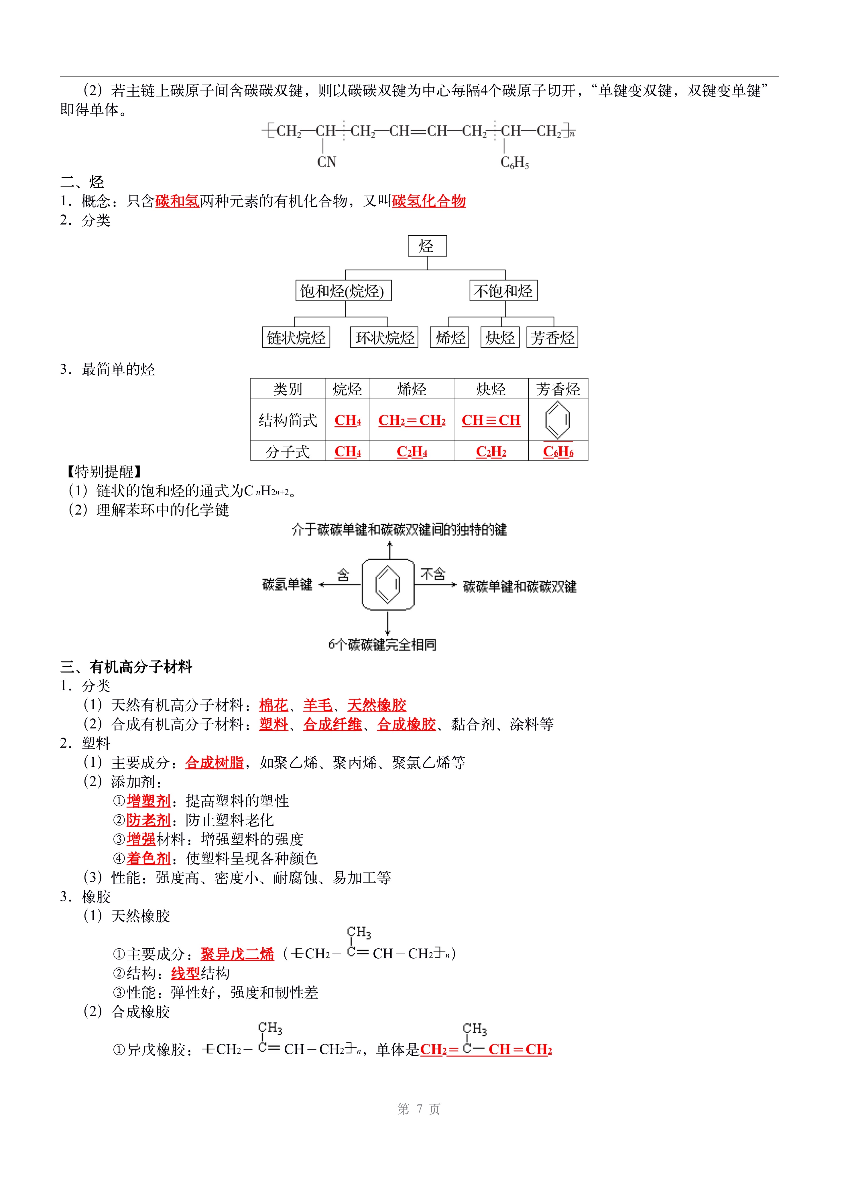 包含高中化学暑假预习资料（有机基础）的词条