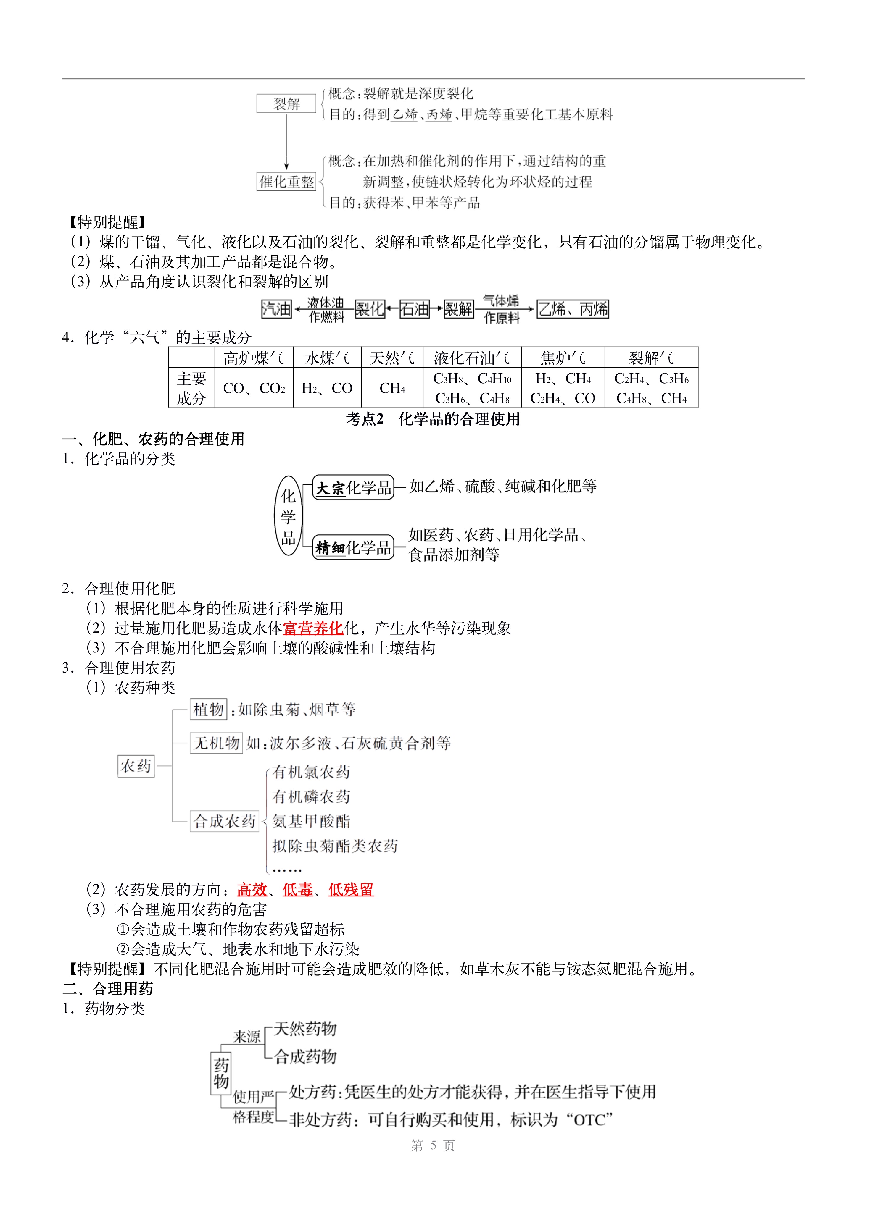 
高中化学必修二知识点归纳  第2张