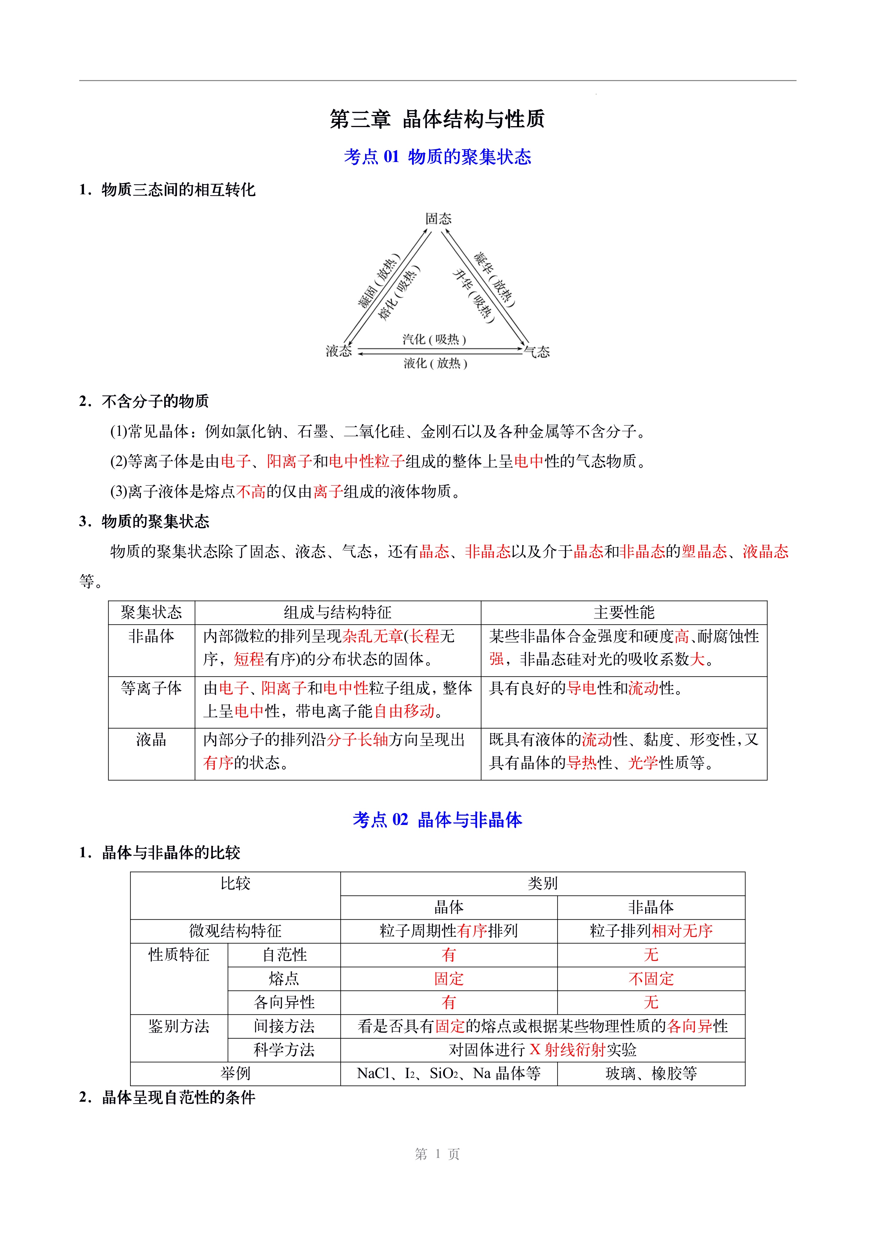 关于高考化学物质性质表（金属/非金属）的信息
