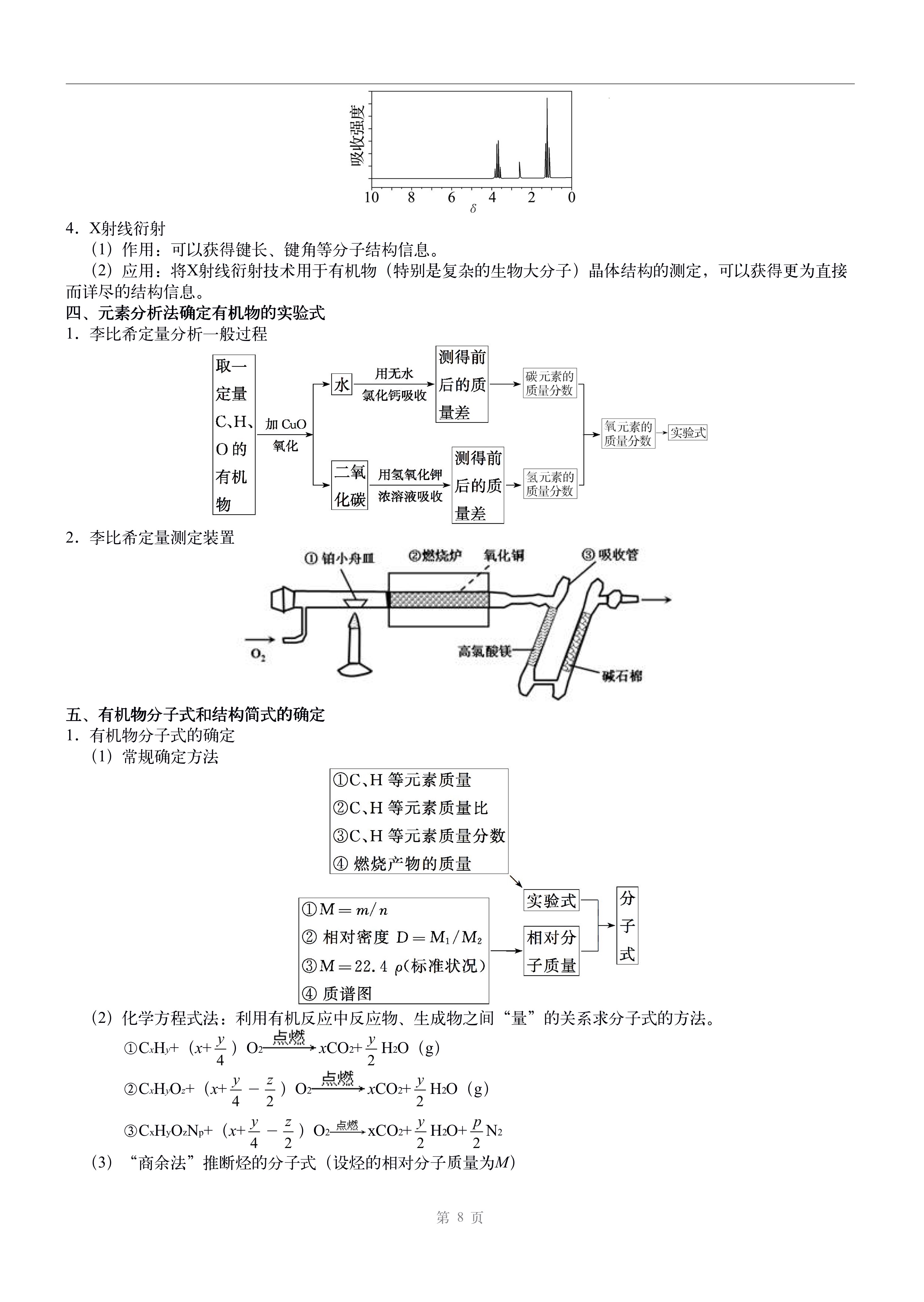 包含高三化学一轮复习计划（120天）的词条