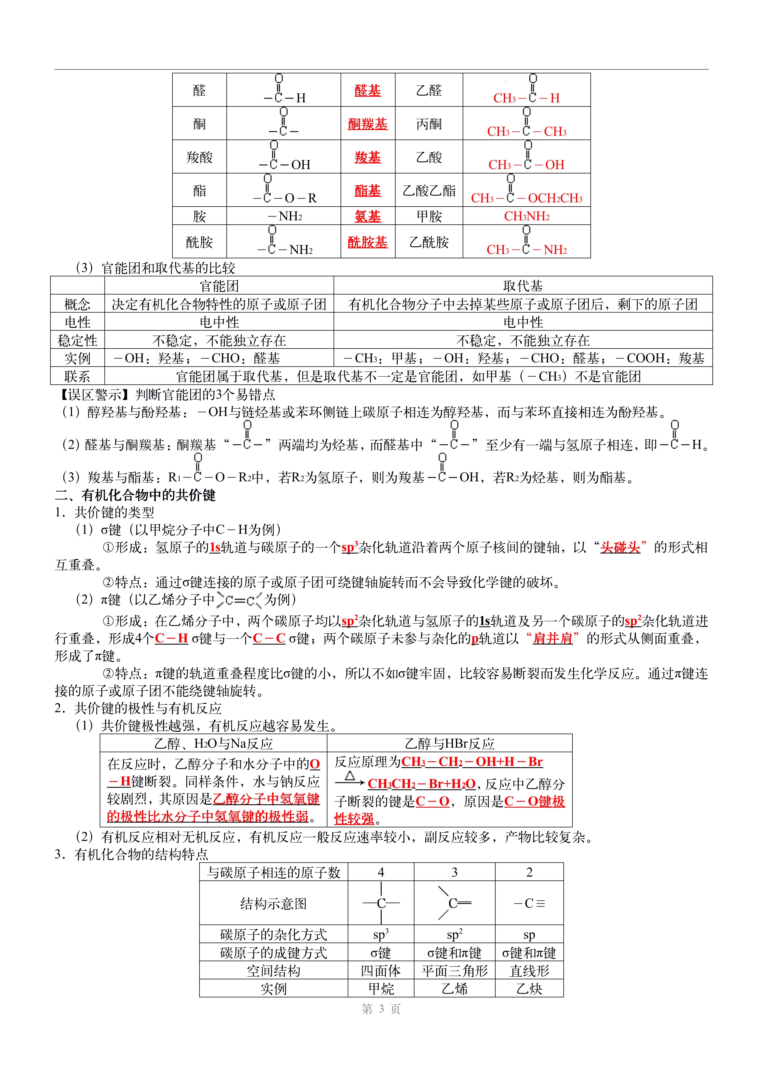 课后巩固用！高中资料，及时复习的简单介绍