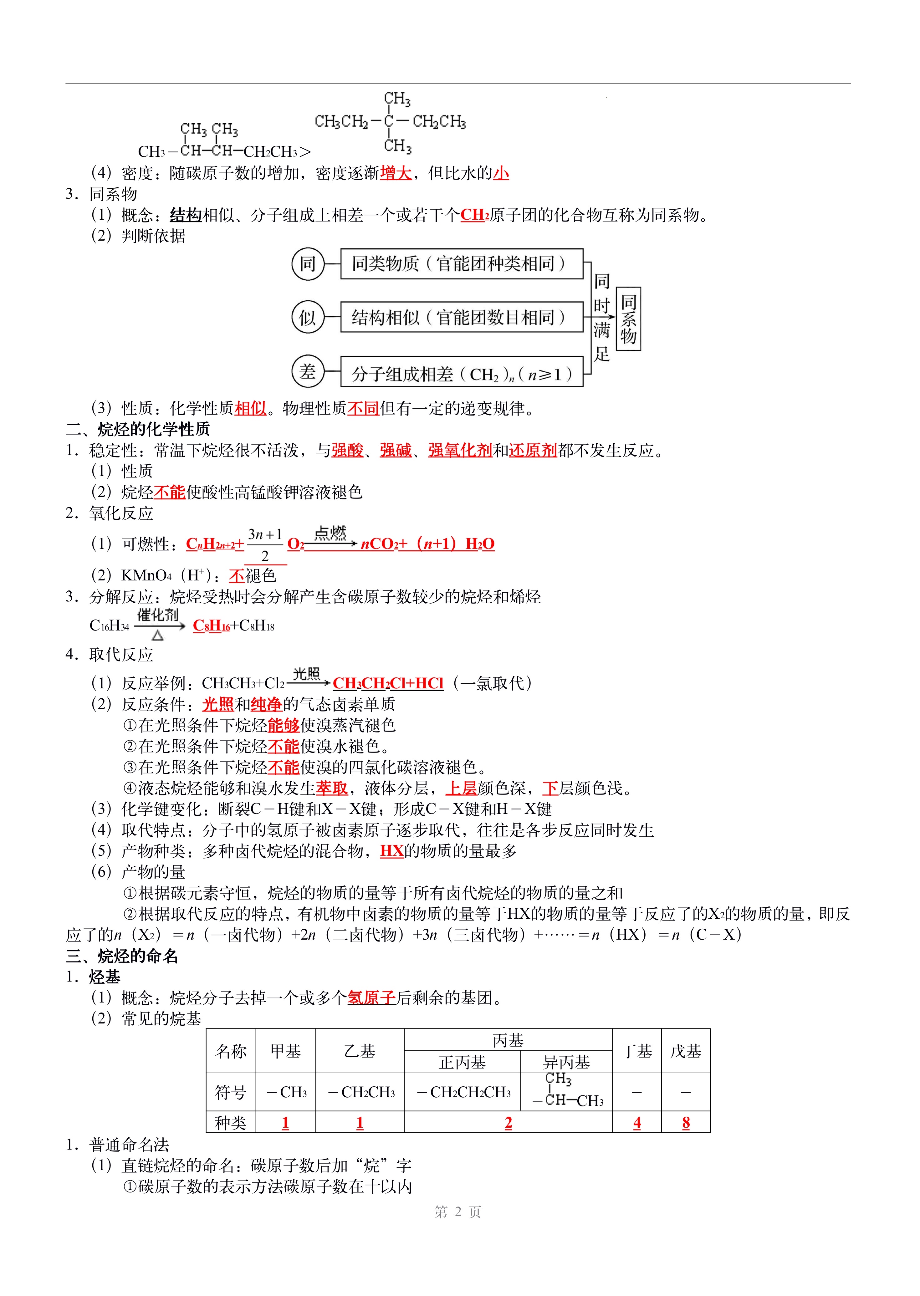 高三化学基础知识点回扣清单的简单介绍
