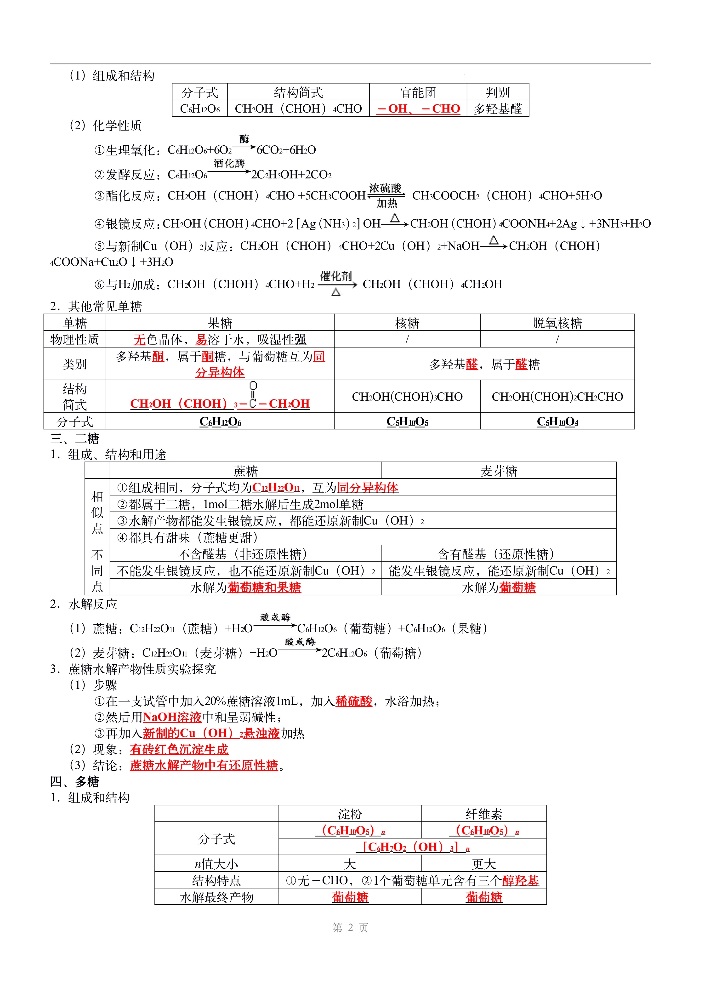 高中化学374个必背知识点总结(高中化学374个必背知识点汇总网盘)