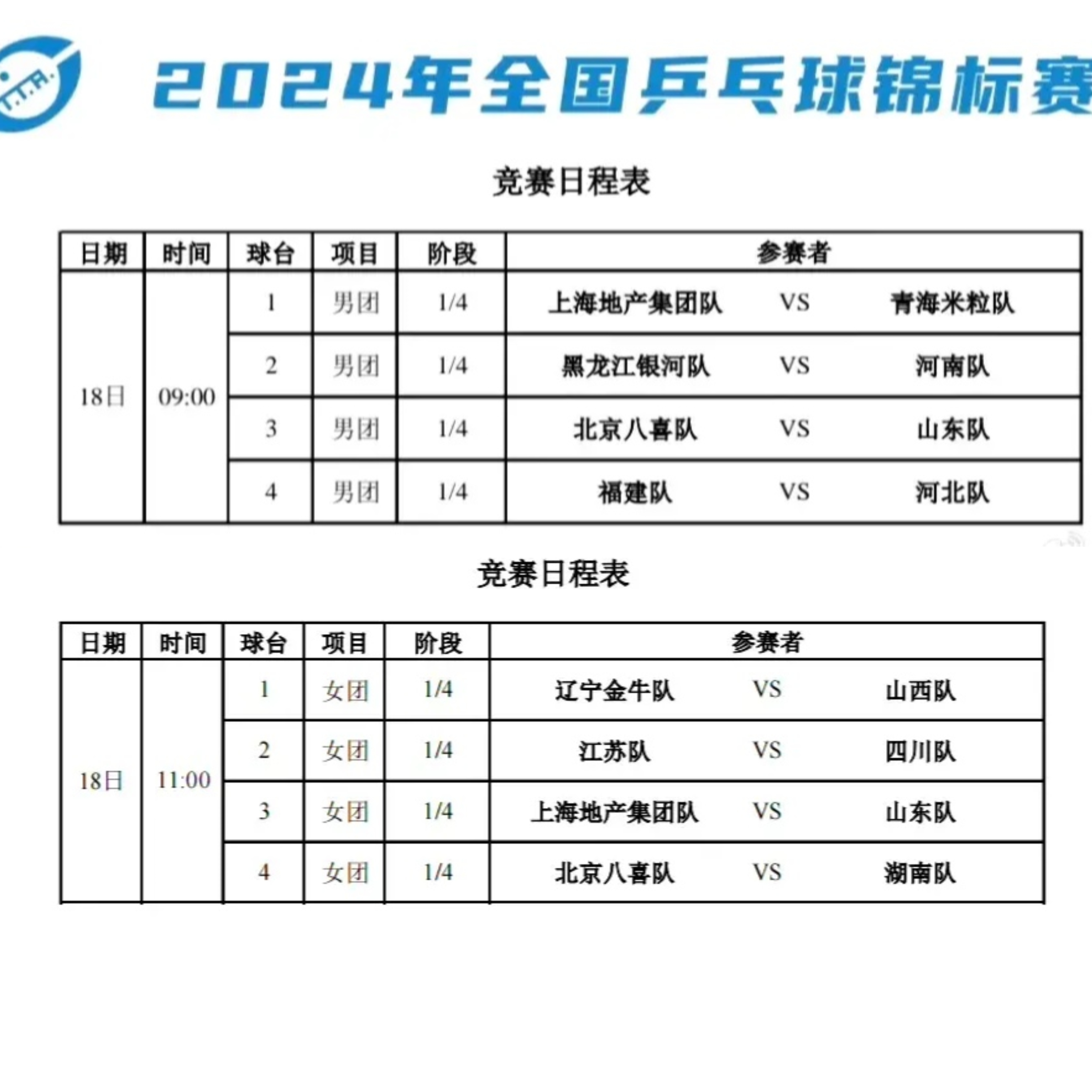 乒乓球全锦赛10月18日赛程:全锦赛团体1/4决赛!
