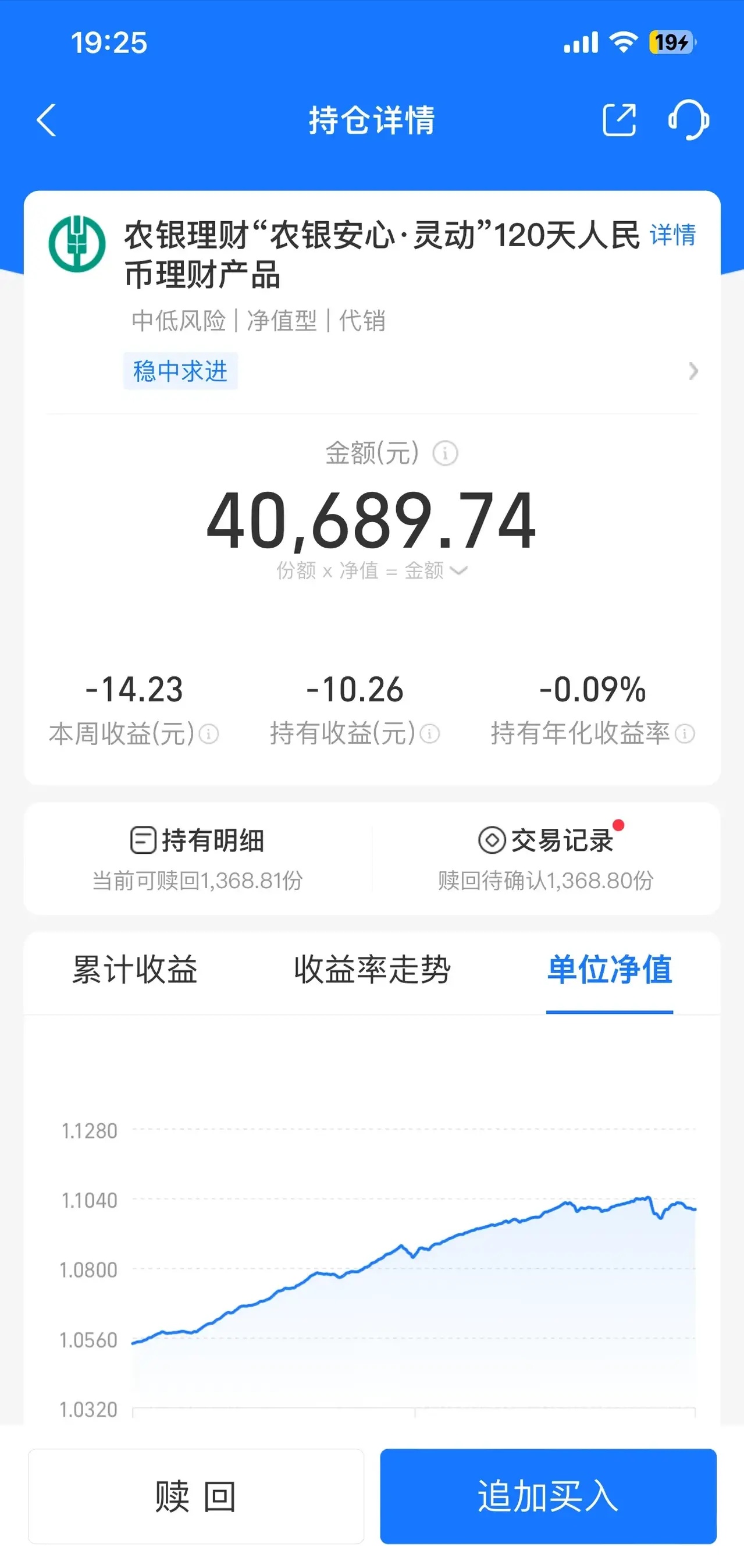 我被支付宝上的理财害惨了,拿着自己辛苦攒的积蓄买了基金,到现在还