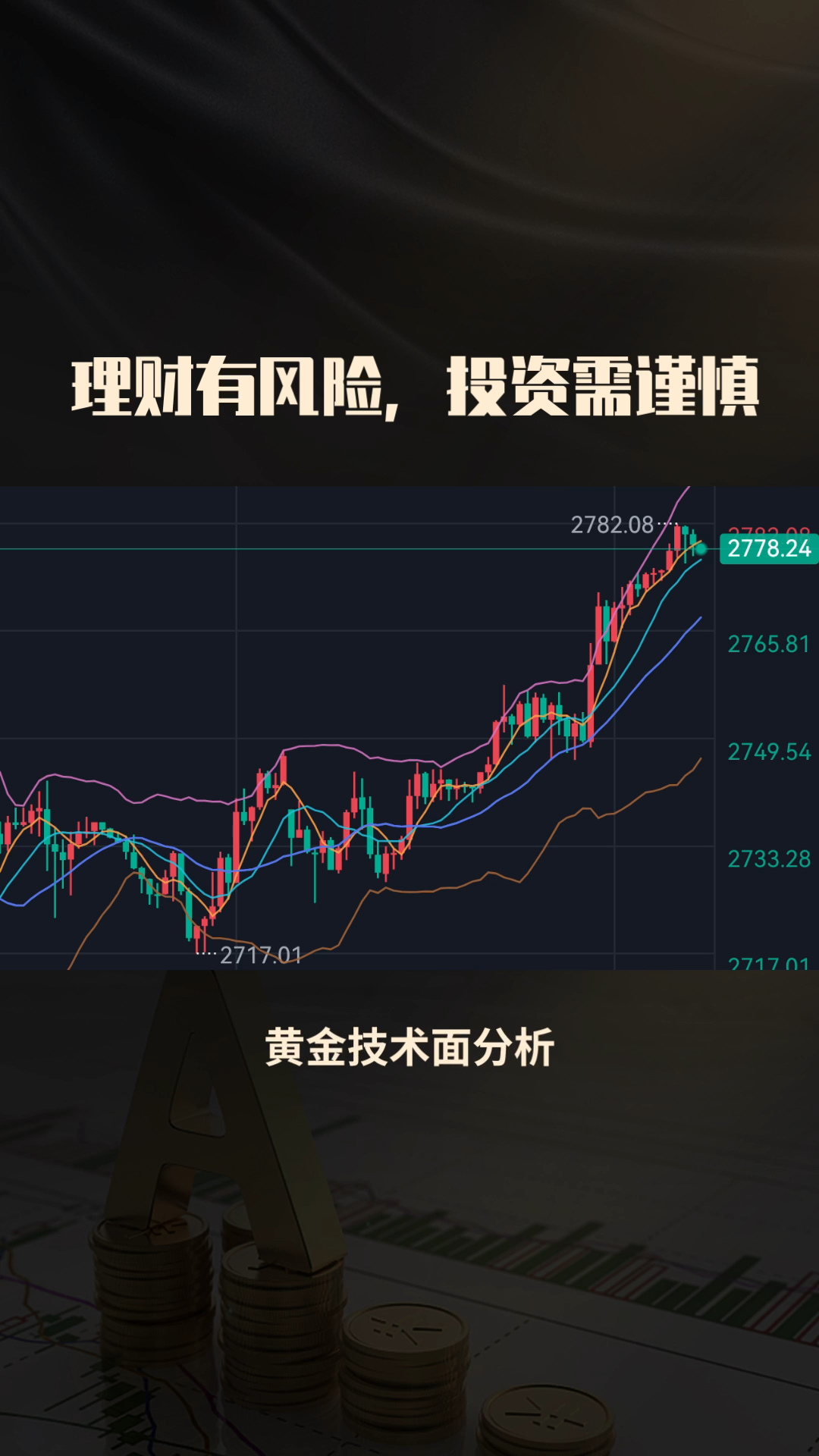 贵金属实时行情价格走势分析(贵金属实时行情价格走势分析图) 第2张