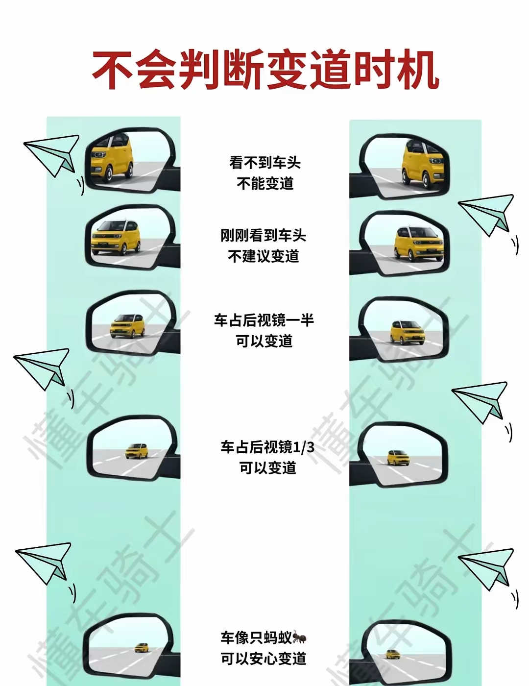 1比如倒车不会打方向盘因为方向容易错乱不知道向左打还是向右打