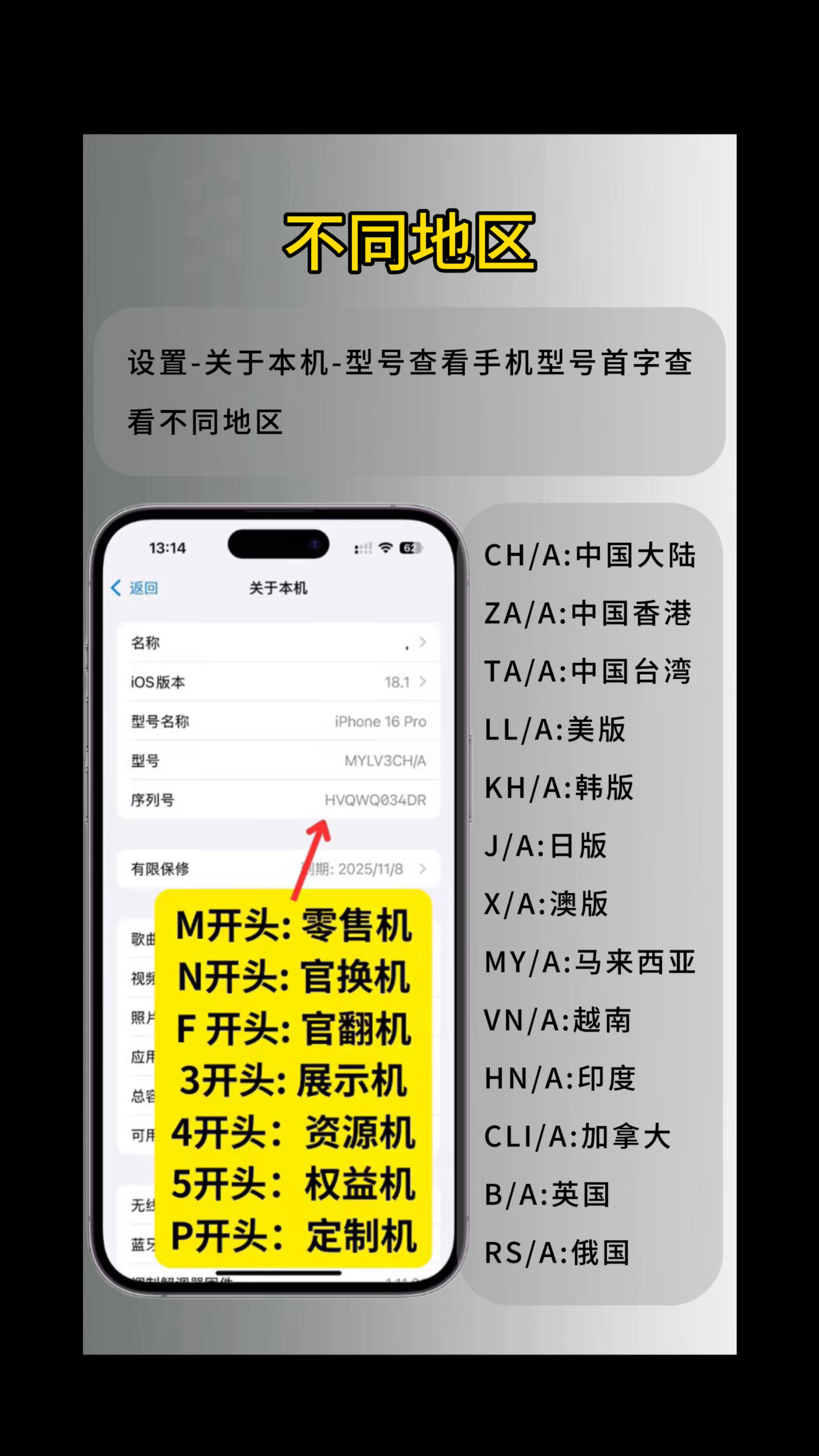 美版手机为什么不建议买 美版手机为什么不建议买
