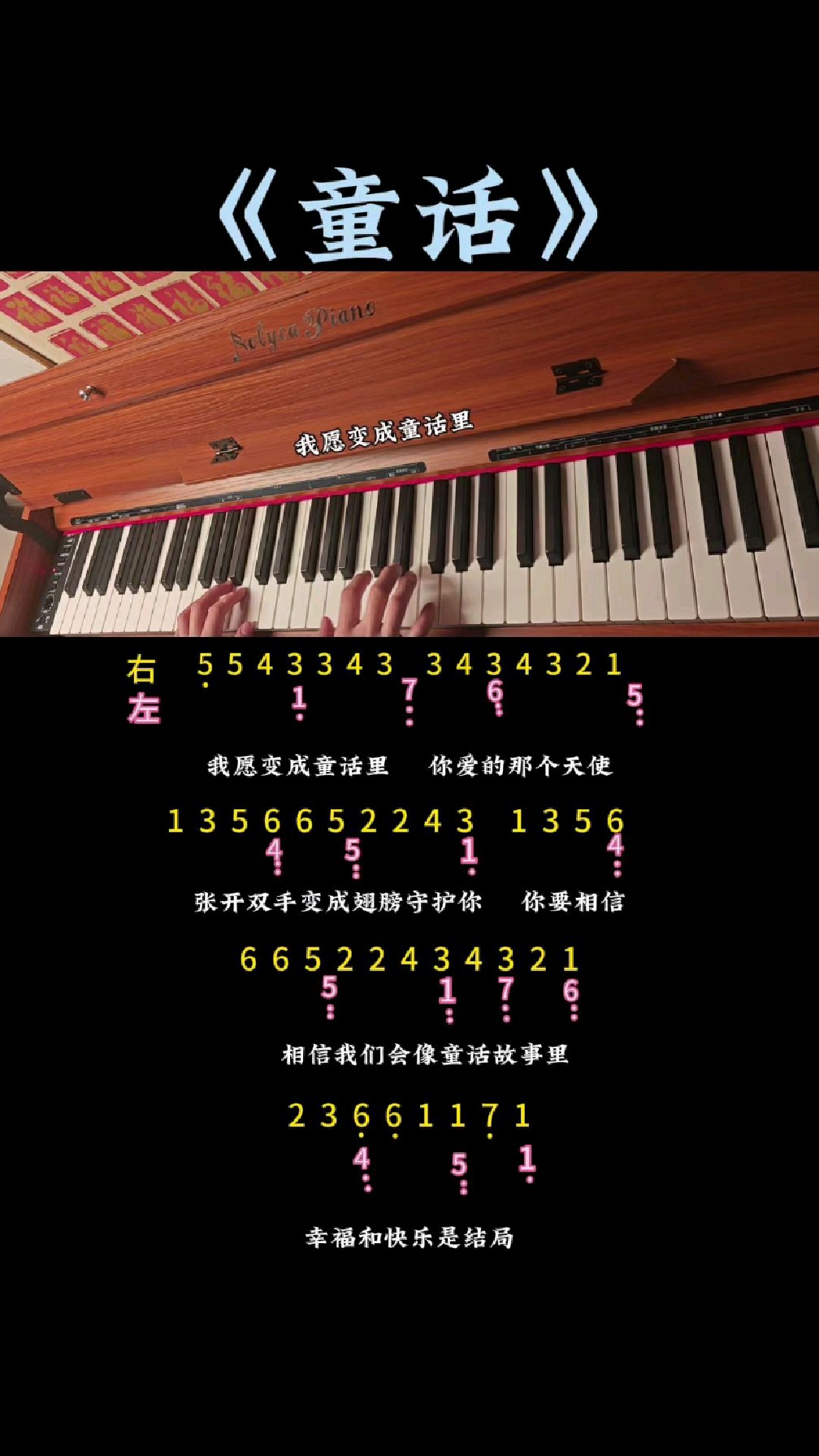 光良《童话》双手最简版数字简谱