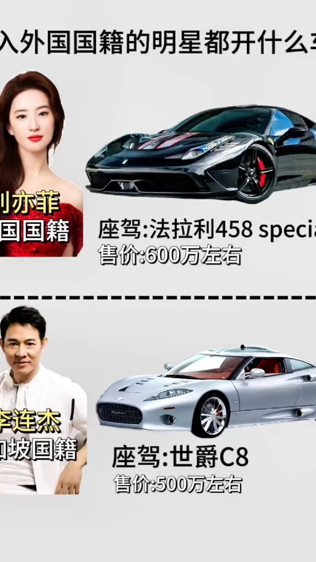 盘点加入国外国籍的明星都开什么车