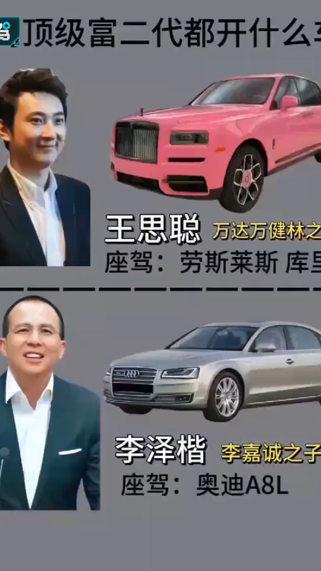 中国最顶级的富二代